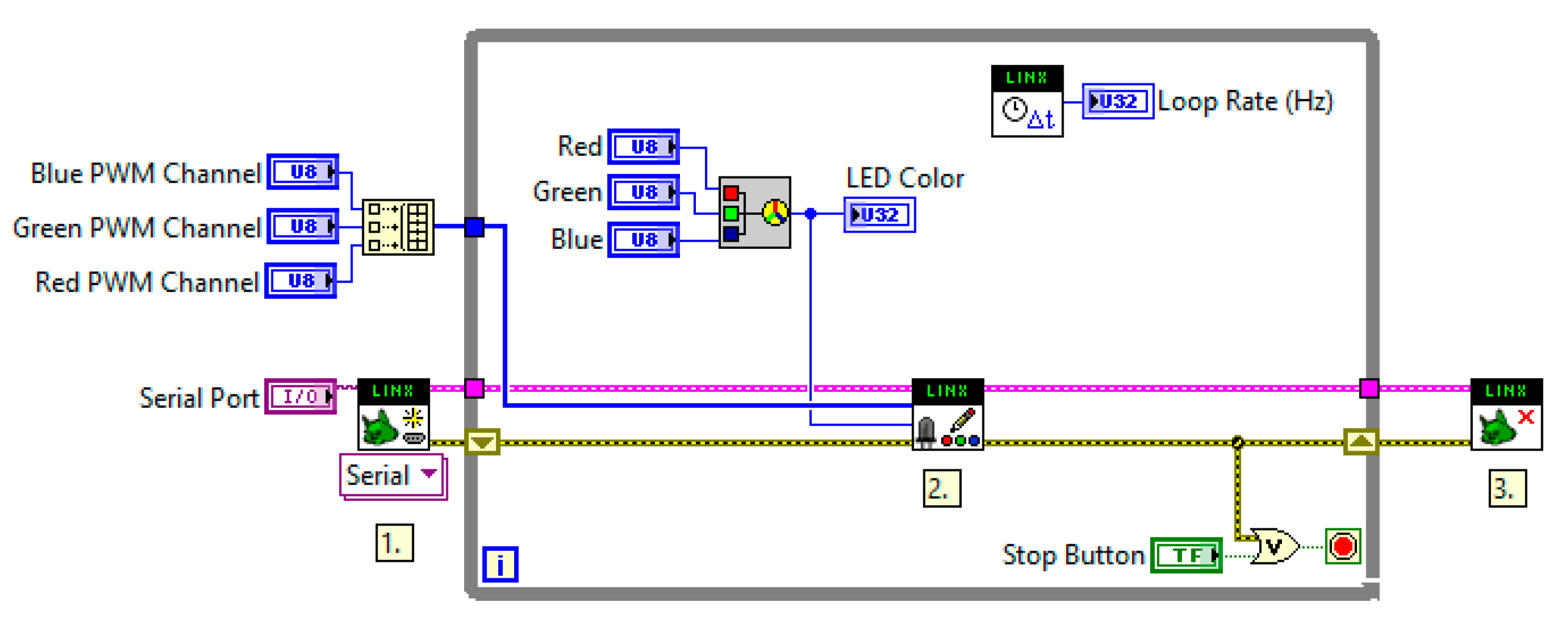 Sustainability 14 13840 g009