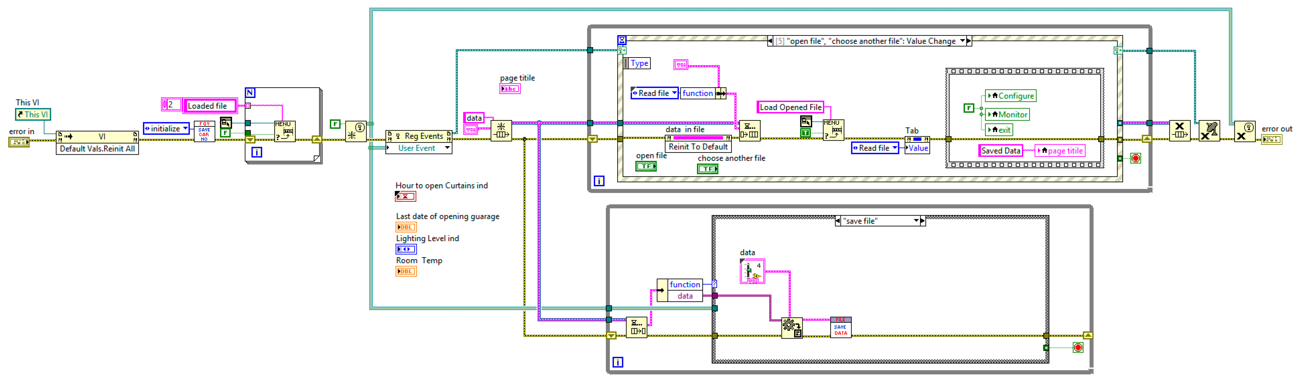 Sustainability 14 13840 g010