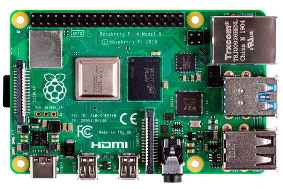 Sustainability 14 13840 g0a1