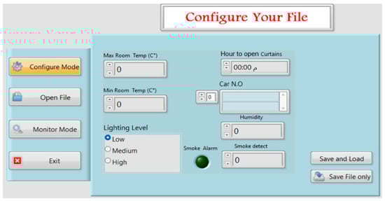 Sustainability 14 13840 g0a10