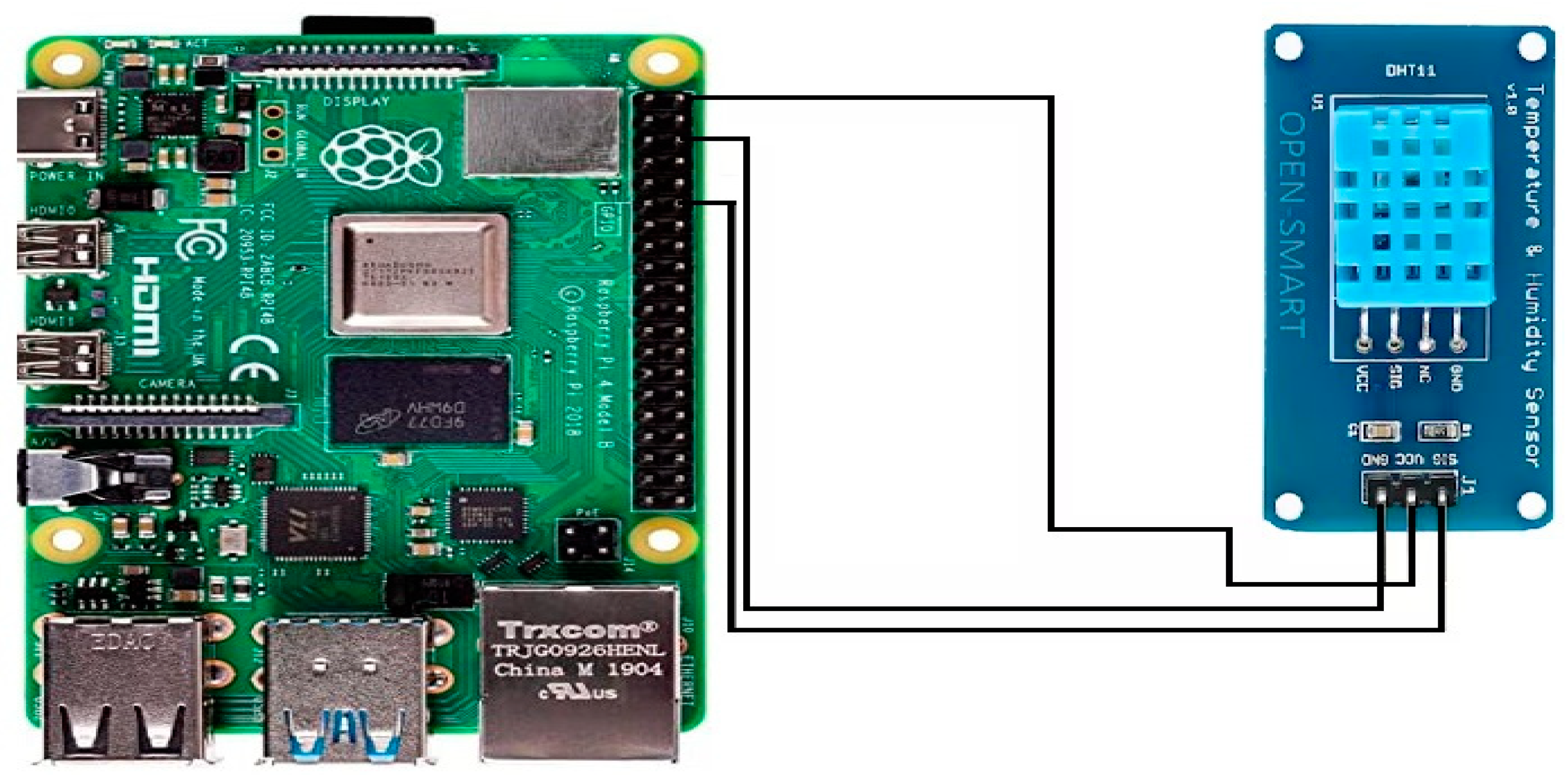 Sustainability 14 13840 g0a3
