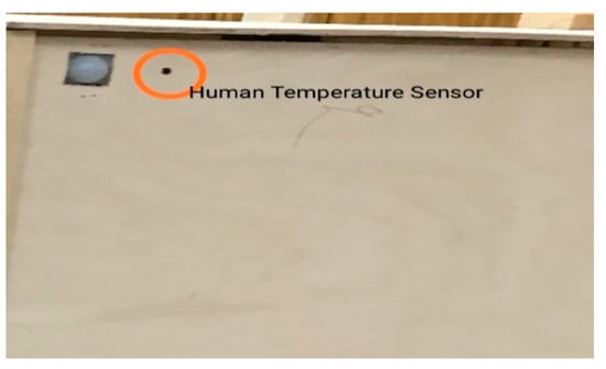 Sustainability 14 13840 g0a4