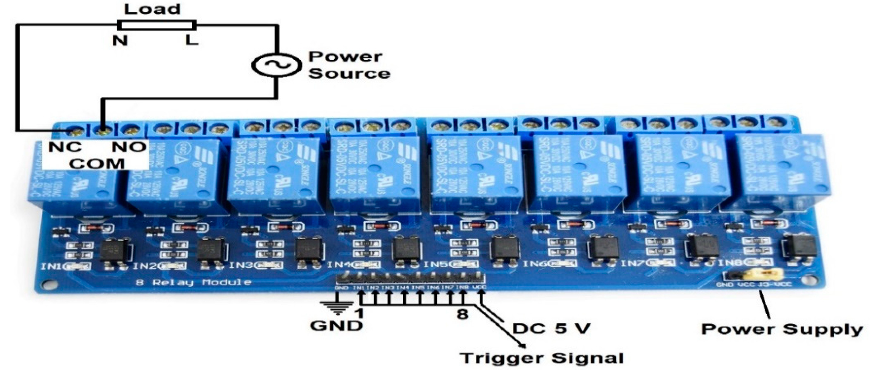 Sustainability 14 13840 g0a5