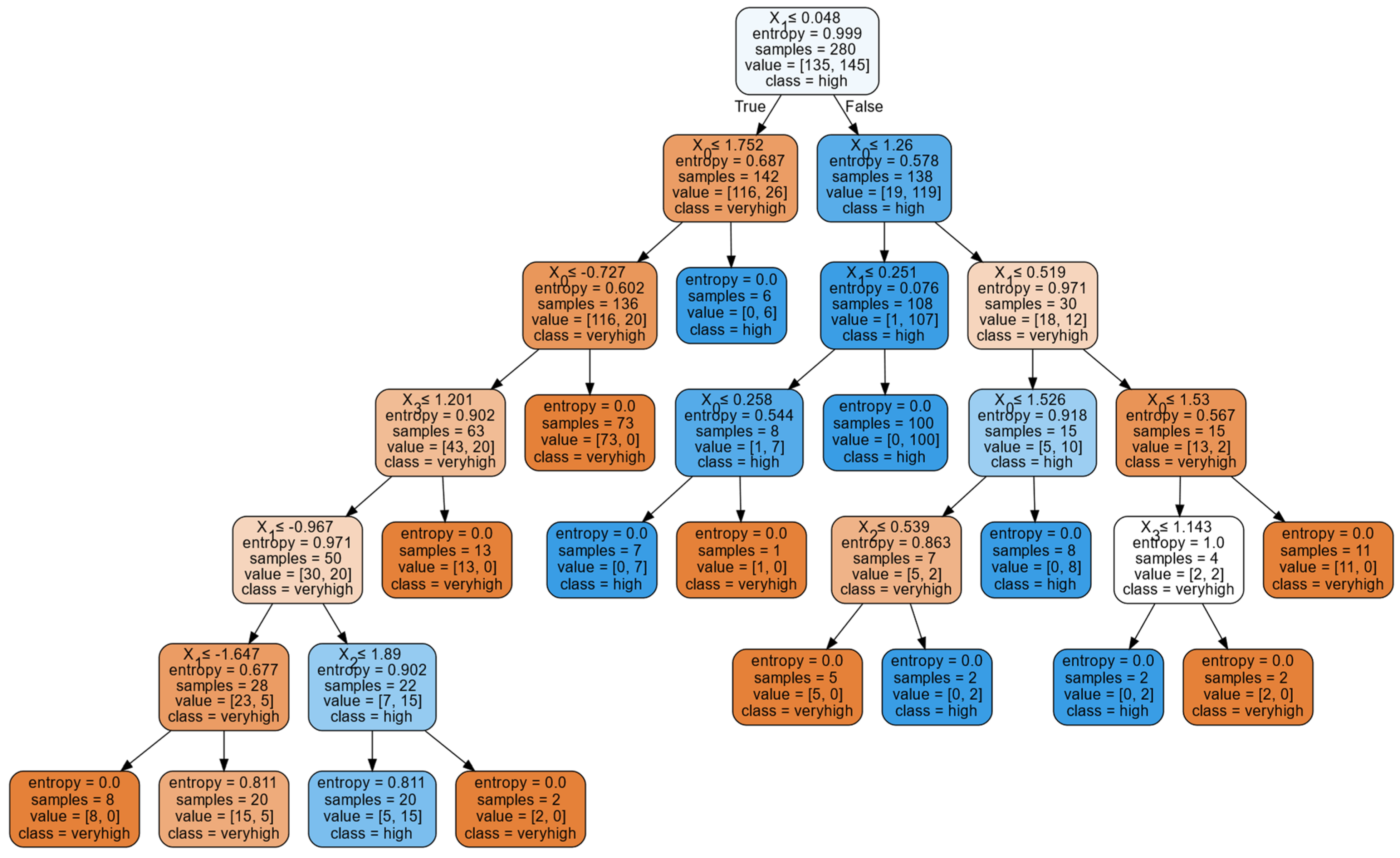 Sustainability 14 13841 g004