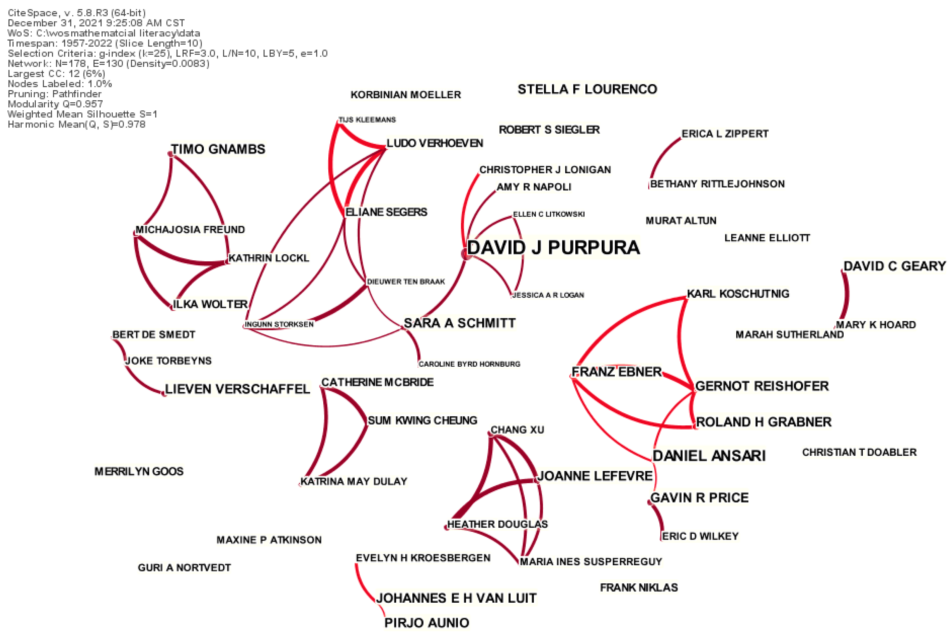 Sustainability 14 13842 g004