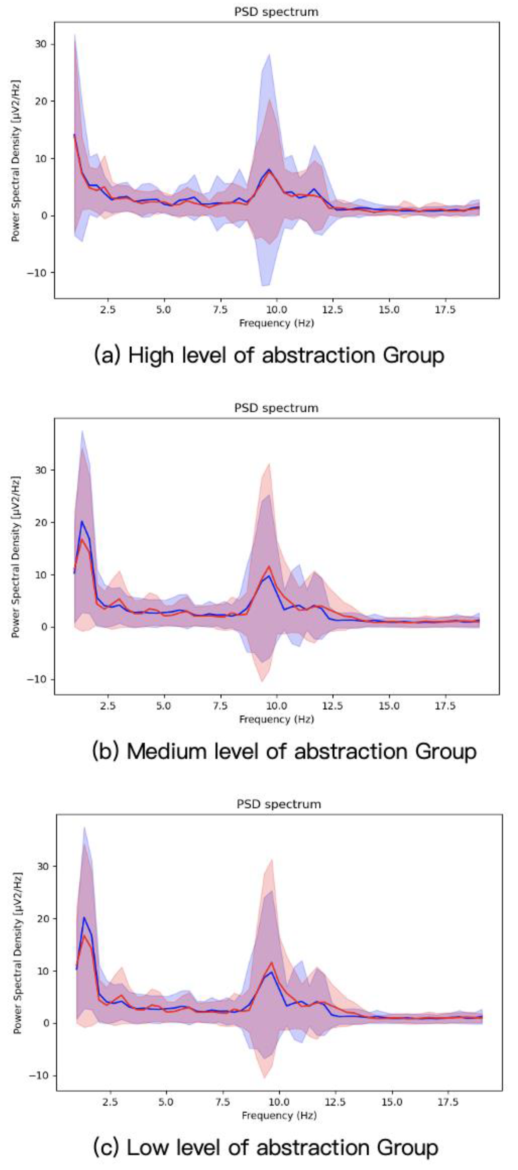Sustainability 14 13844 g004