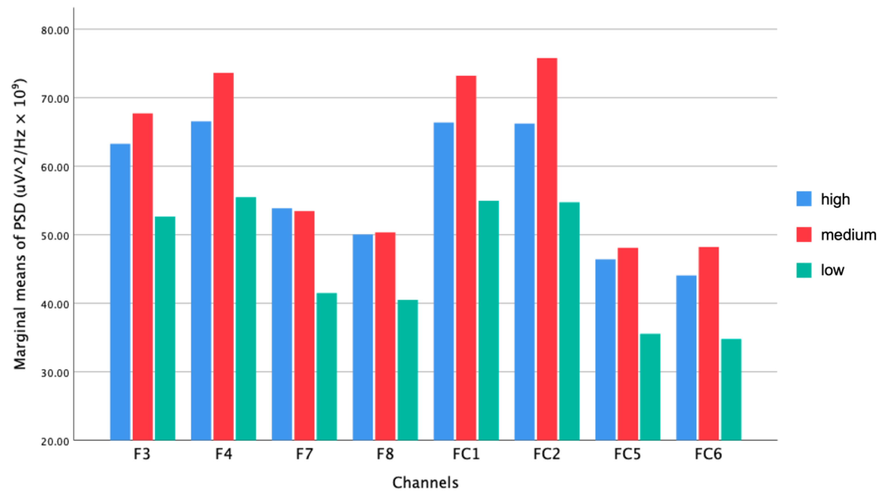 Sustainability 14 13844 g005