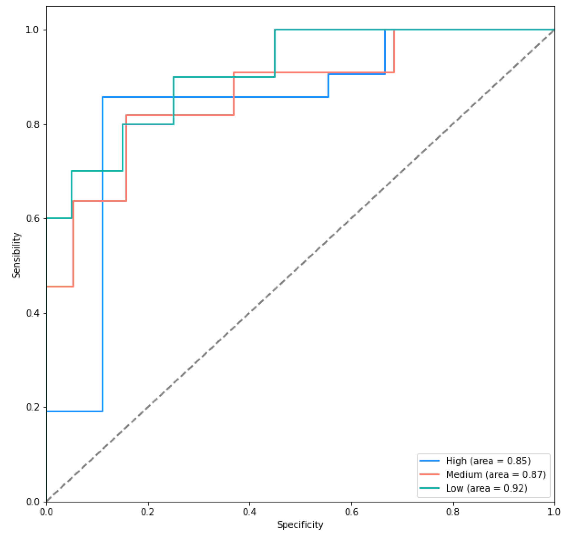 Sustainability 14 13844 g007