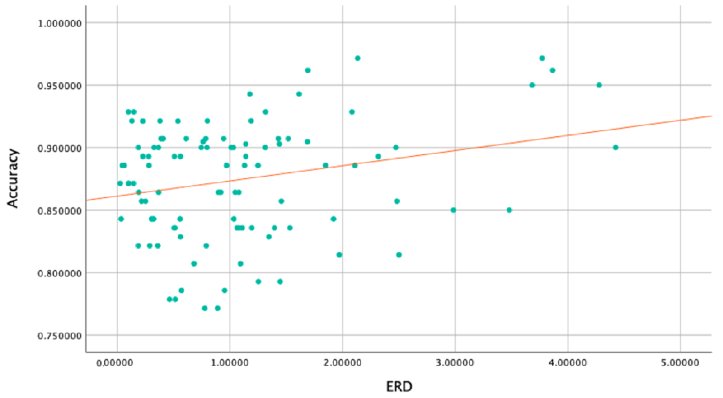 Sustainability 14 13844 g009