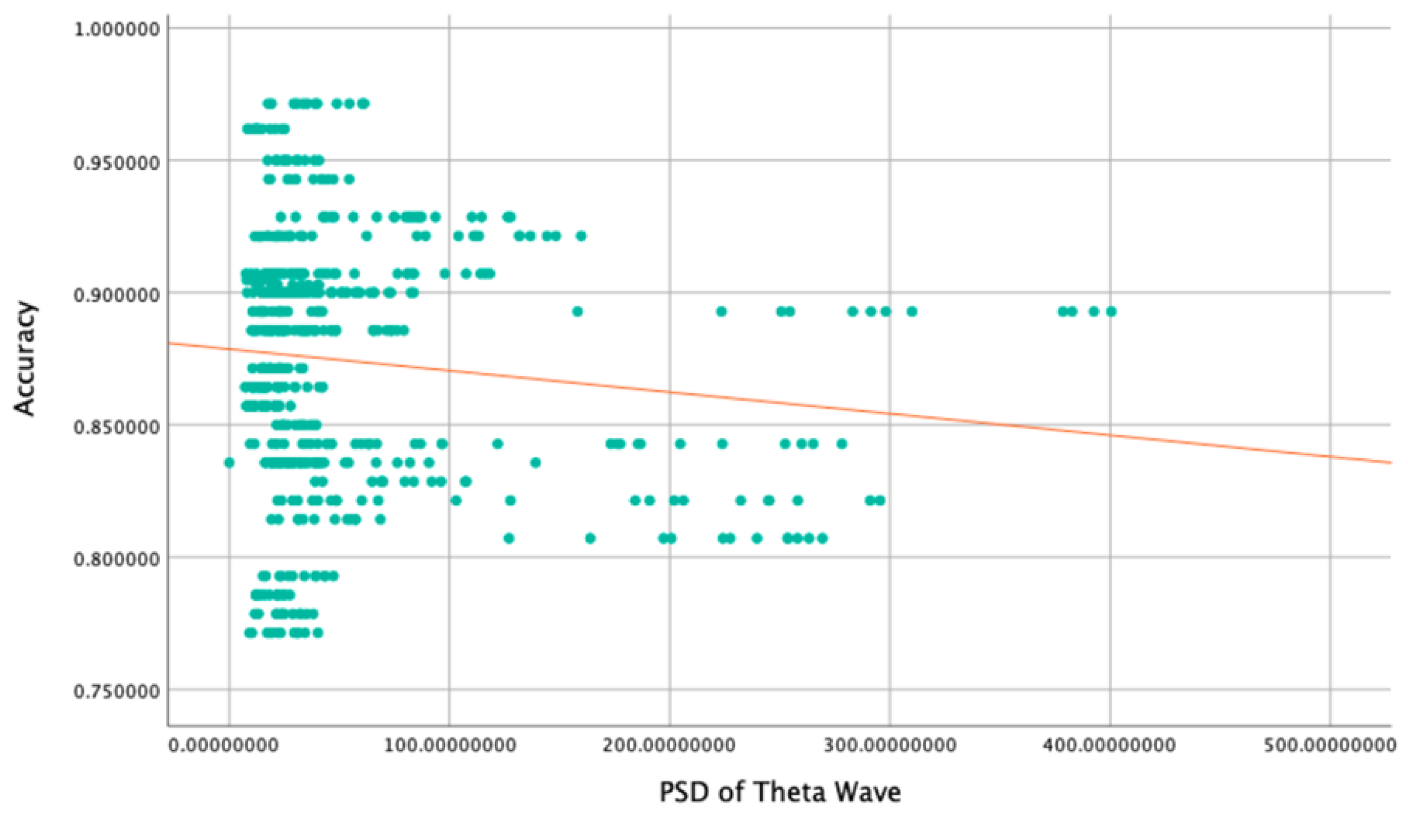 Sustainability 14 13844 g010