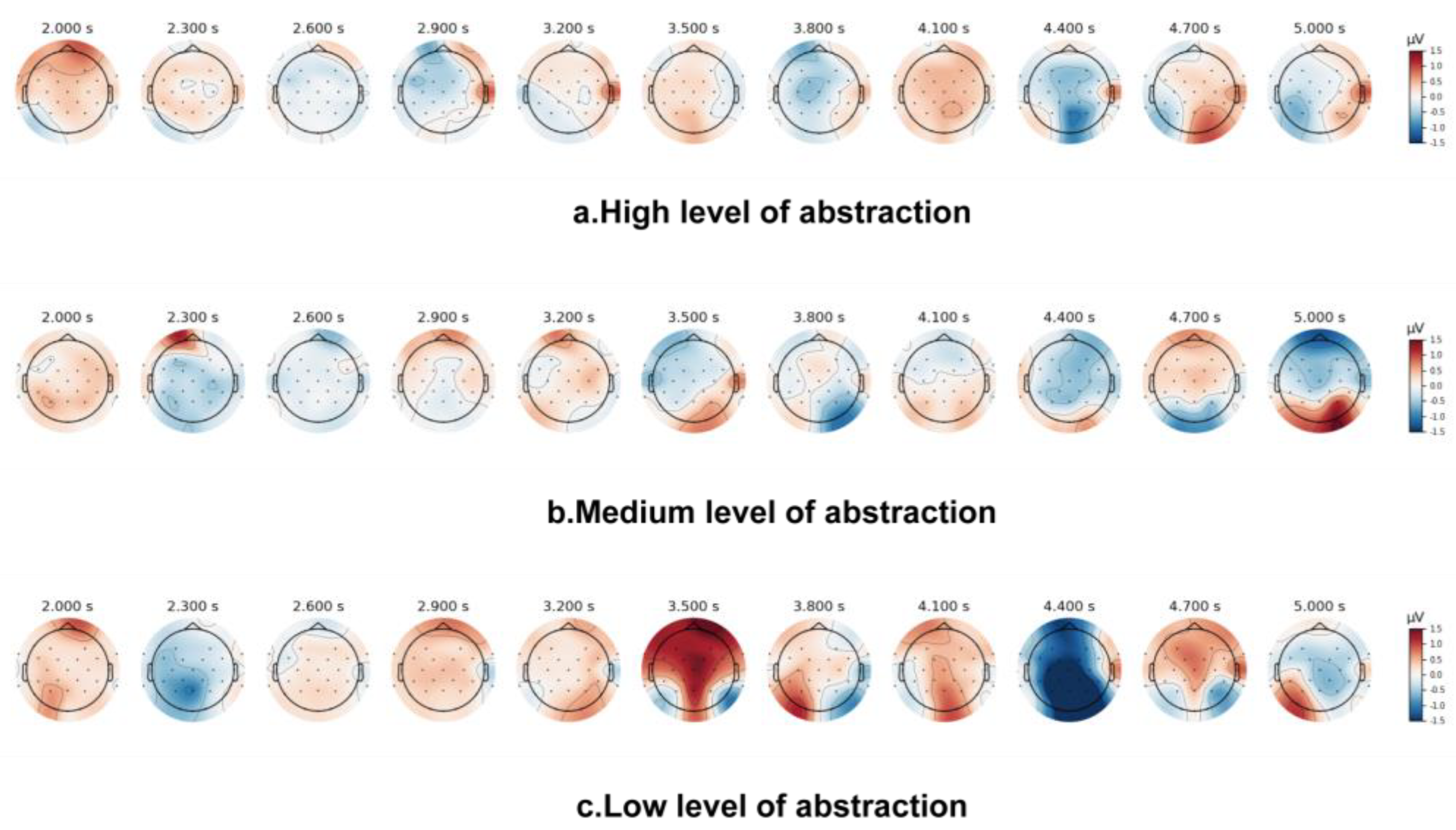 Sustainability 14 13844 g013
