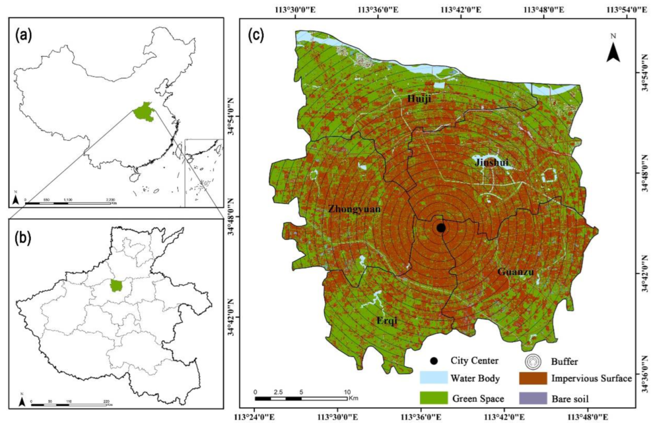 Sustainability 14 13845 g001