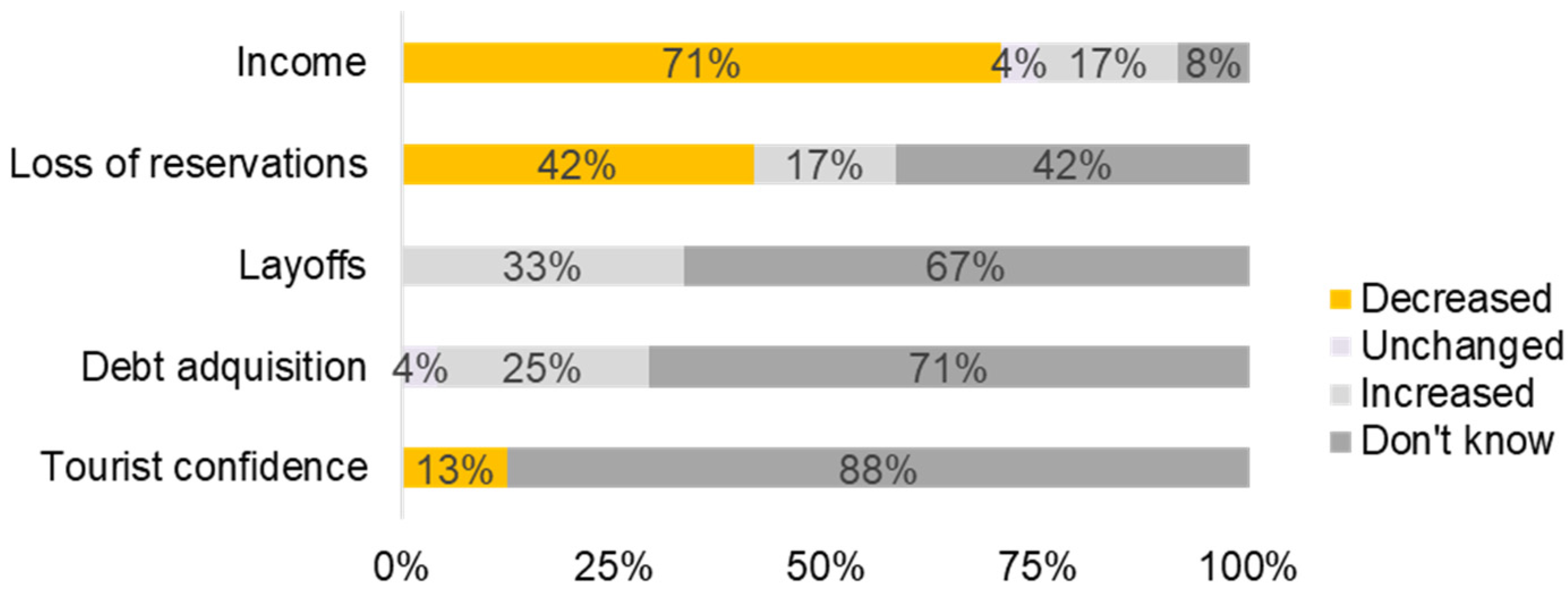 Sustainability 14 13846 g004