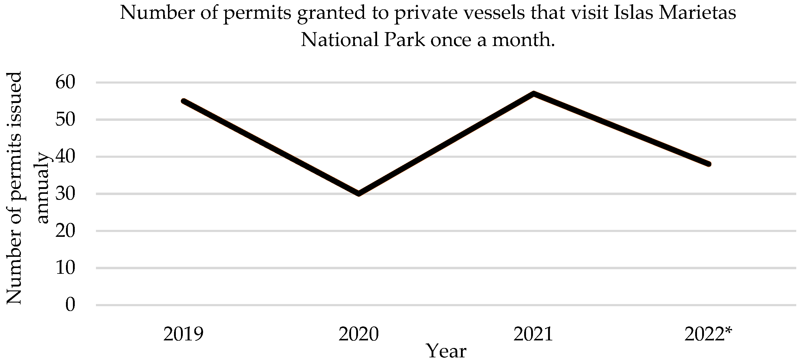 Sustainability 14 13846 g007