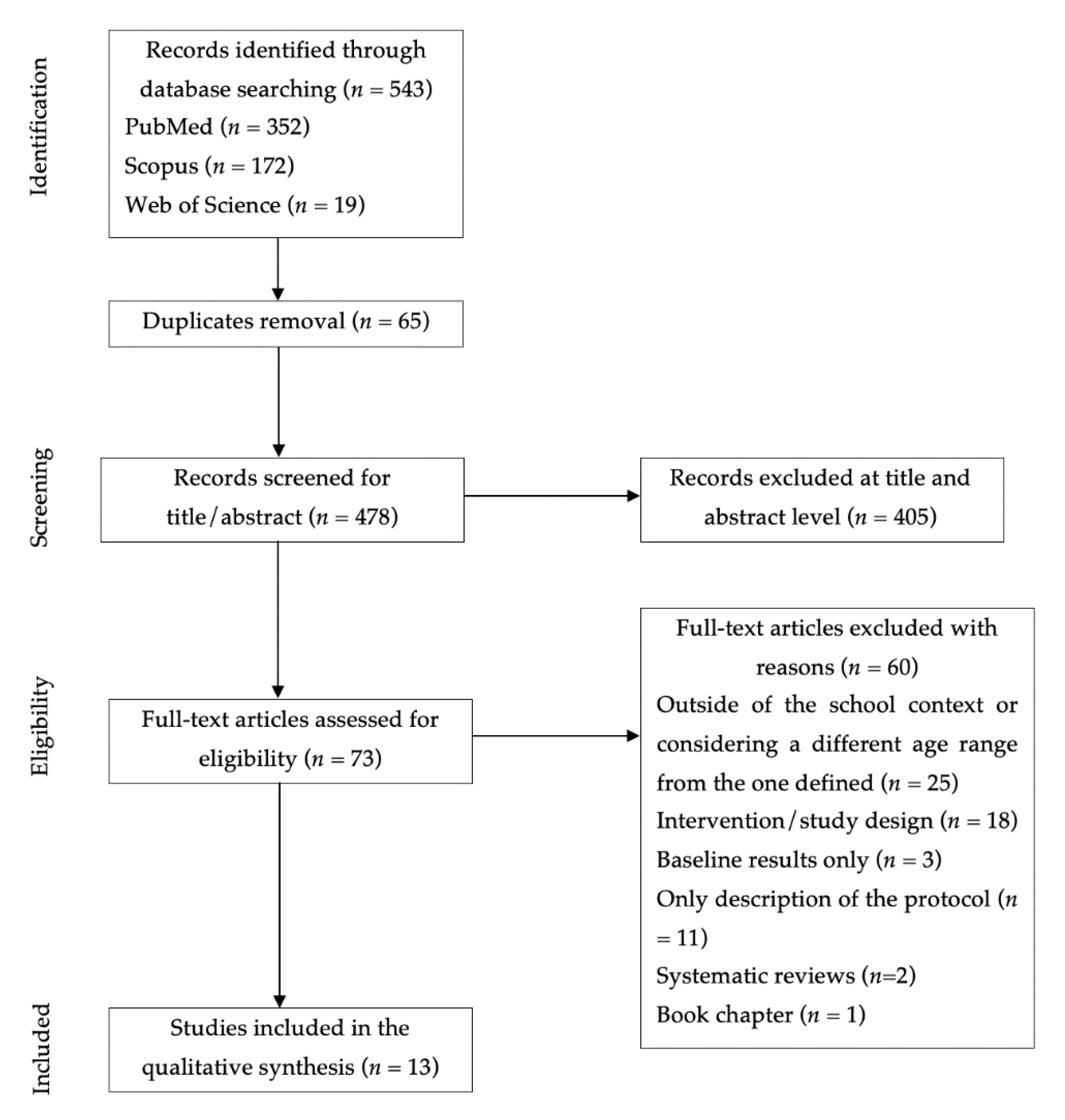 Sustainability 14 13848 g001 Sustainability 14 13848 g001