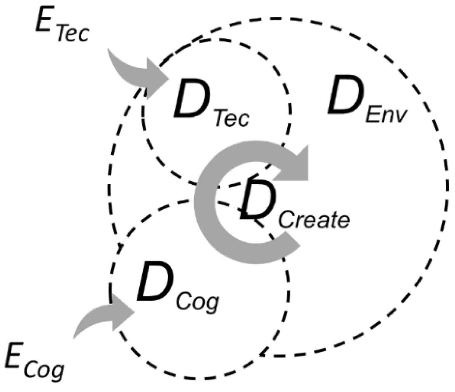 Sustainability 14 13849 g001