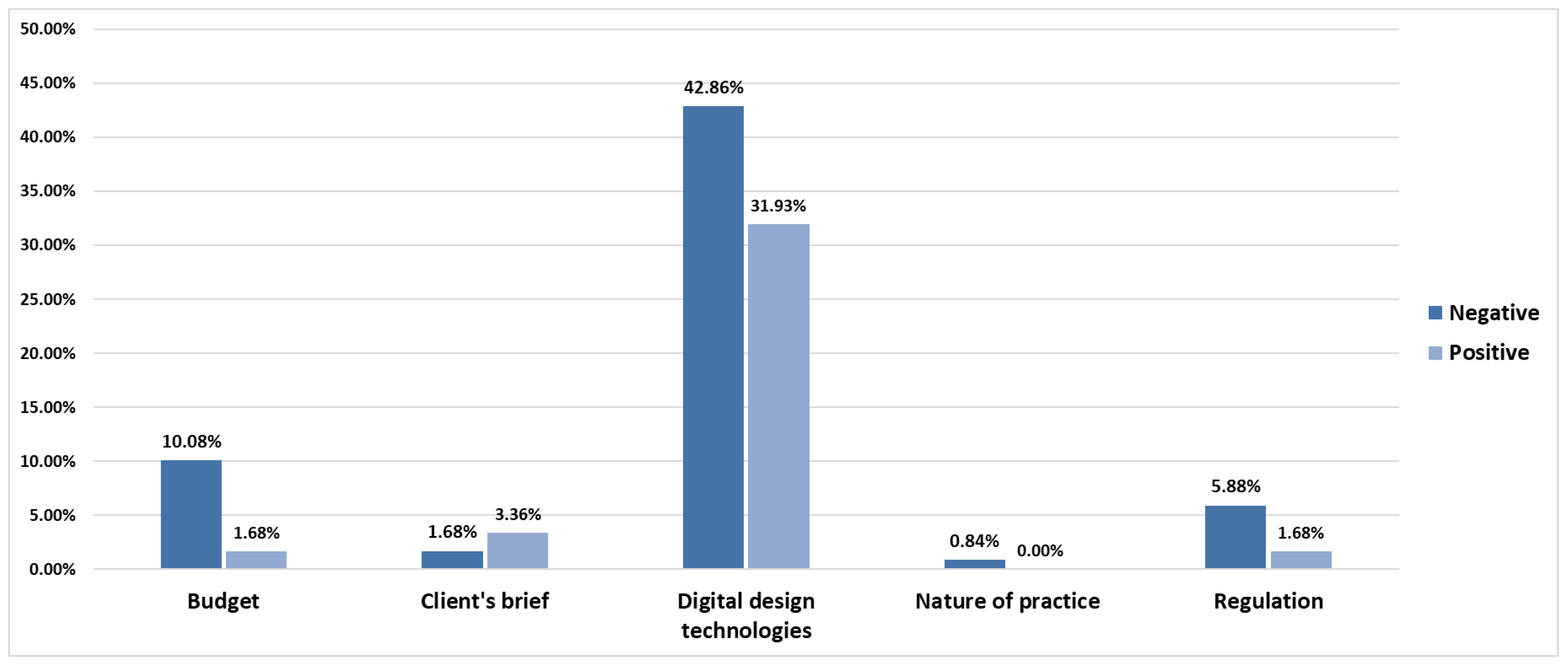 Sustainability 14 13849 g008