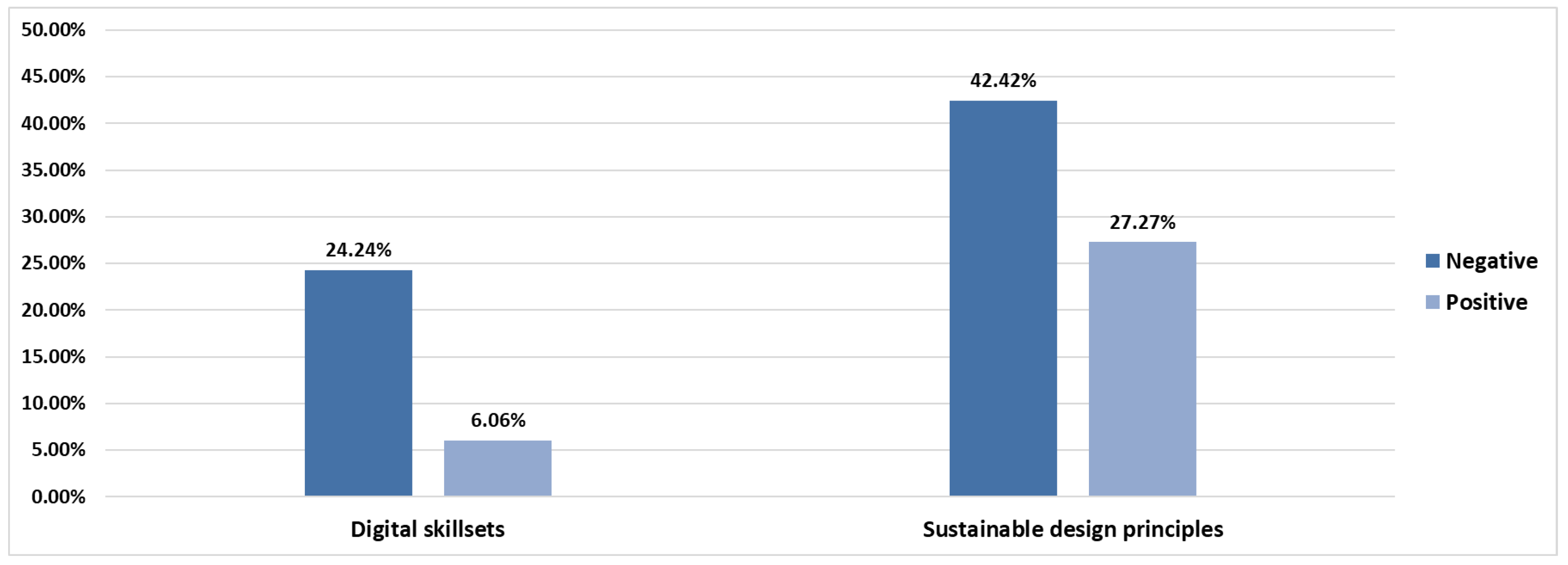 Sustainability 14 13849 g009