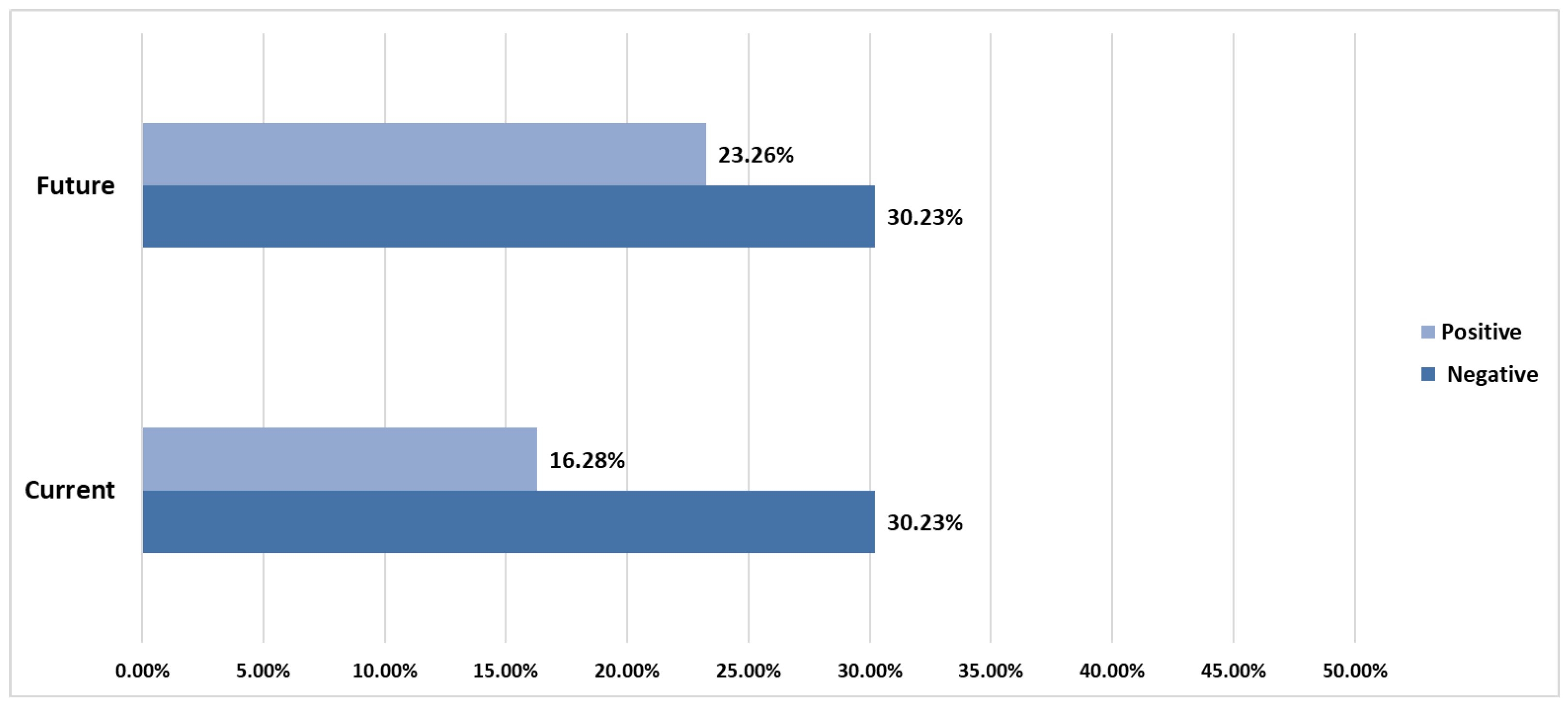 Sustainability 14 13849 g011