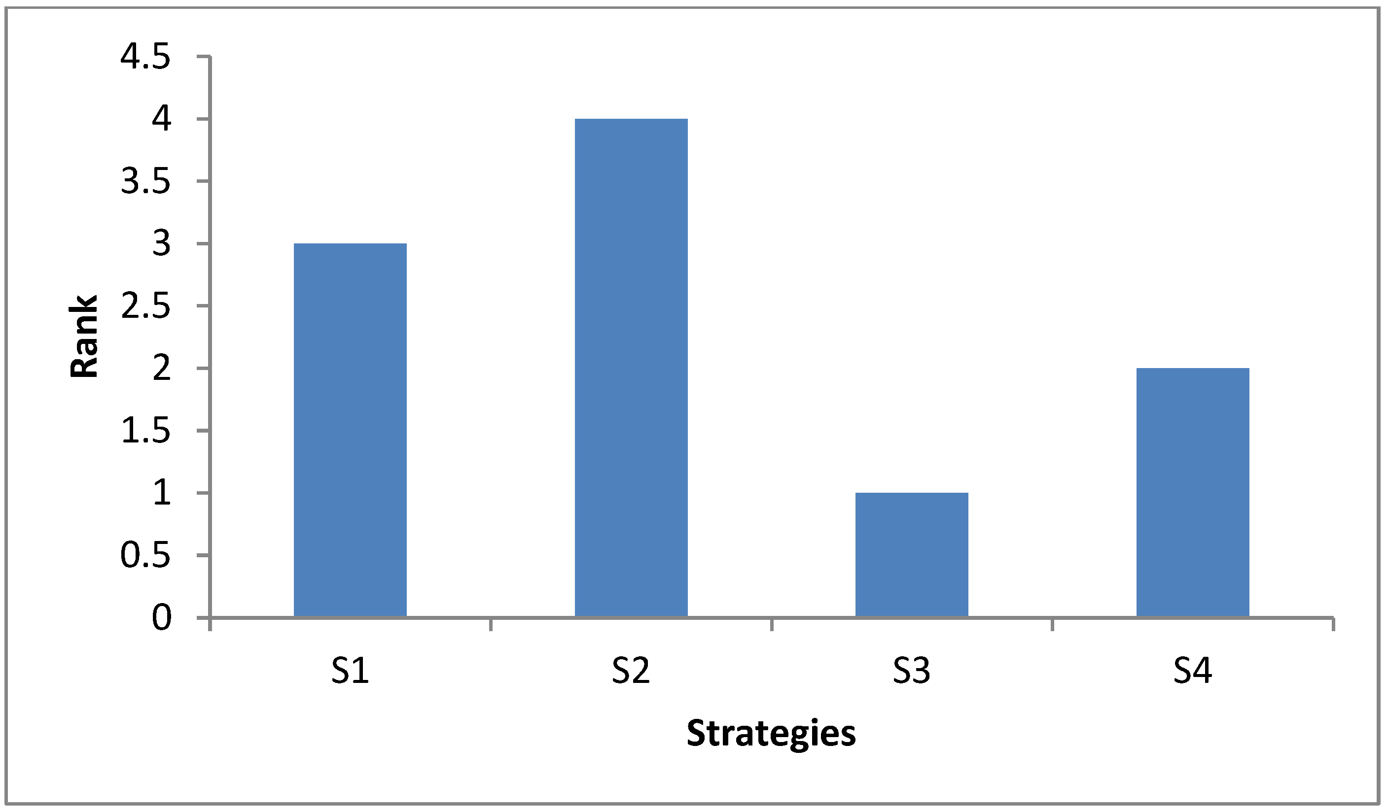 Sustainability 14 13850 g002 Sustainability 14 13850 g002