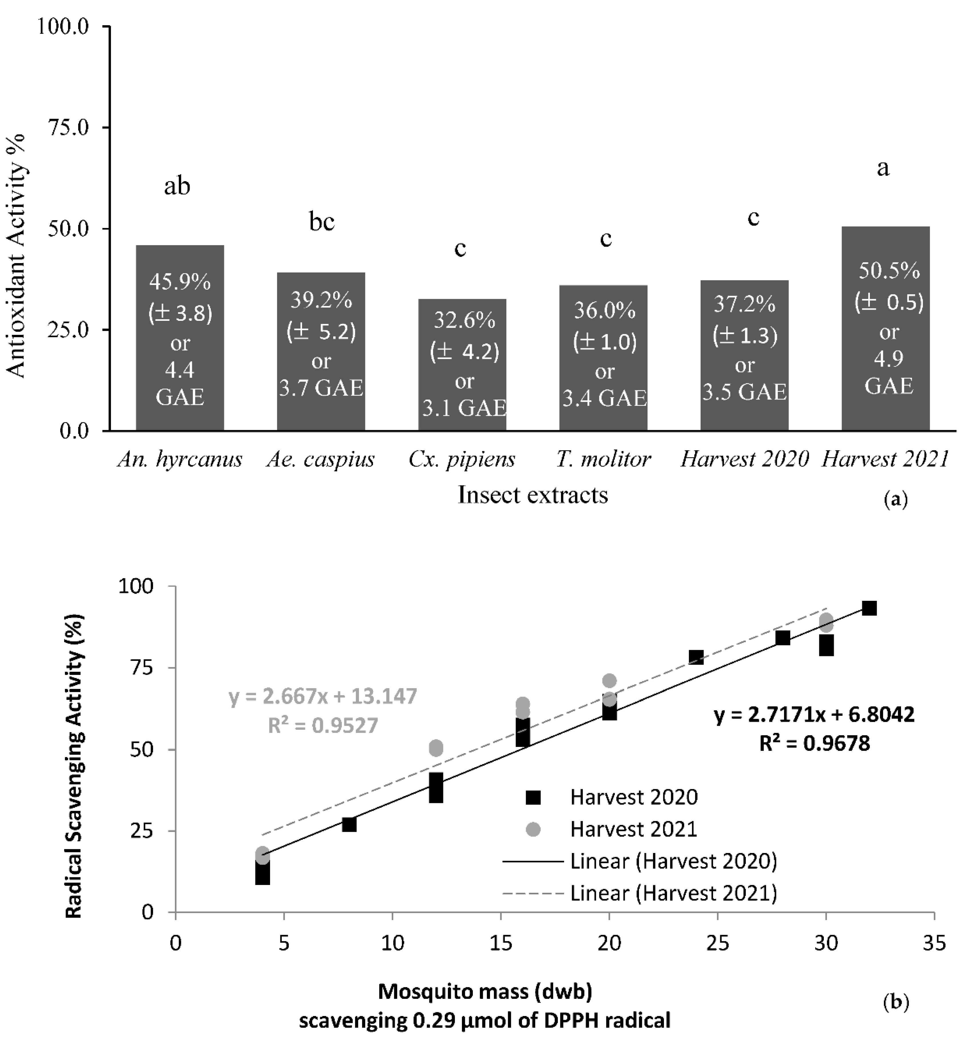 Sustainability 14 13852 g002