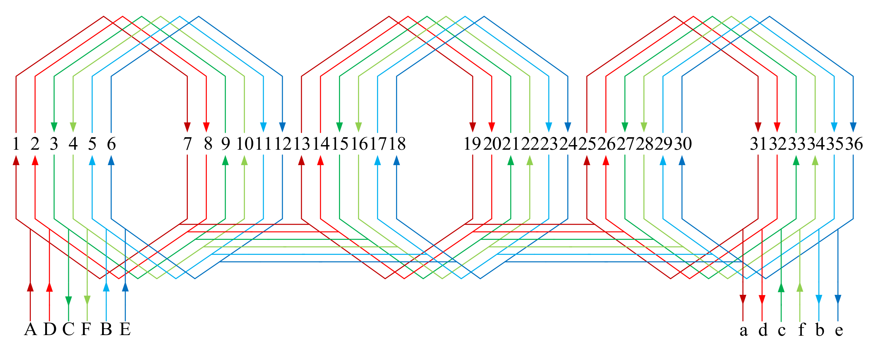 Sustainability 14 13853 g002 Sustainability 14 13853 g002