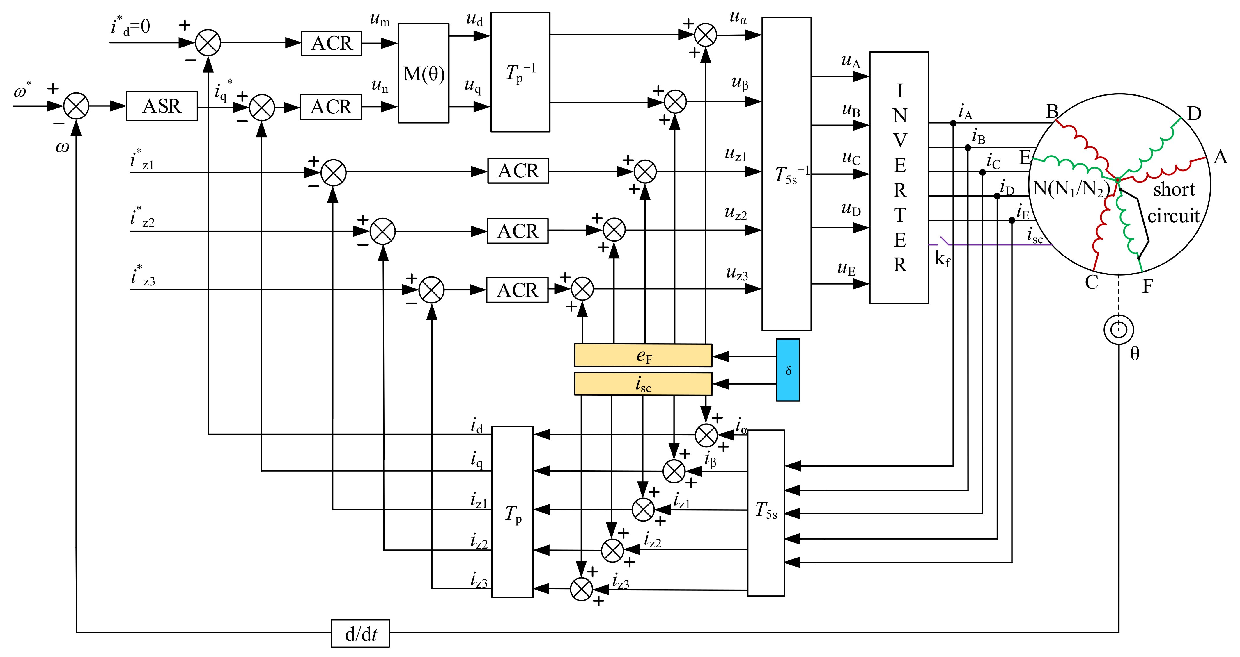 Sustainability 14 13853 g003 Sustainability 14 13853 g003