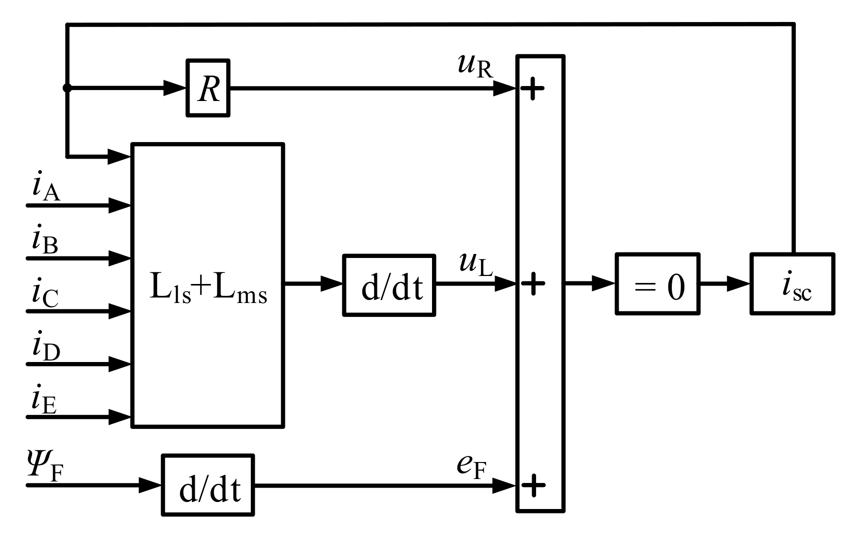 Sustainability 14 13853 g004 Sustainability 14 13853 g004