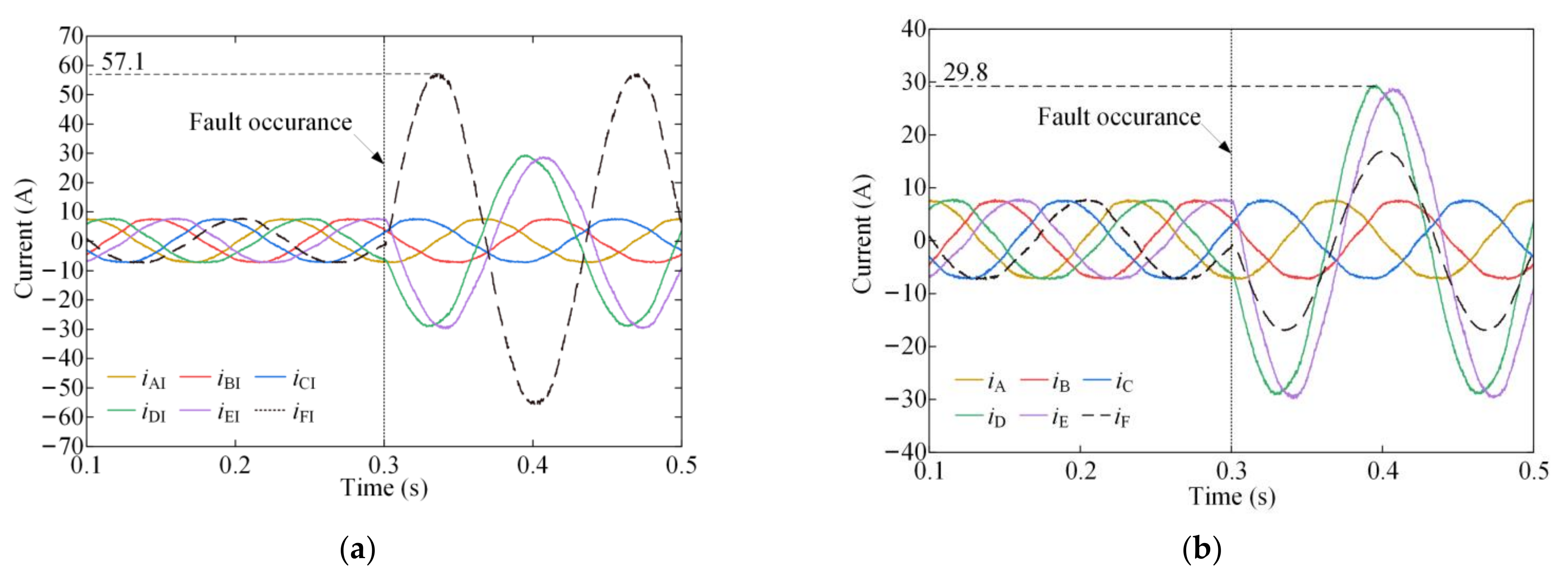 Sustainability 14 13853 g006 Sustainability 14 13853 g006