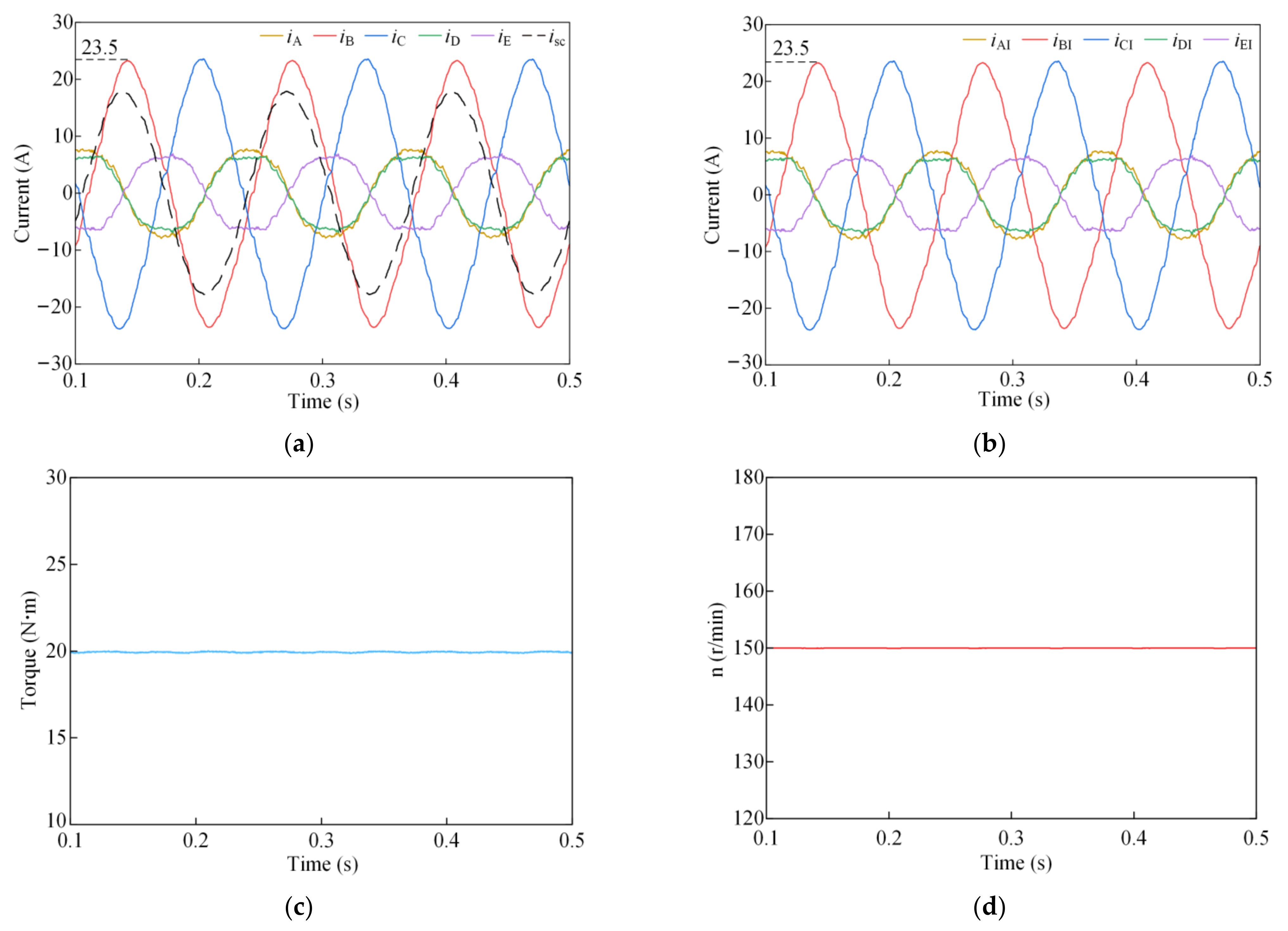 Sustainability 14 13853 g008 Sustainability 14 13853 g008