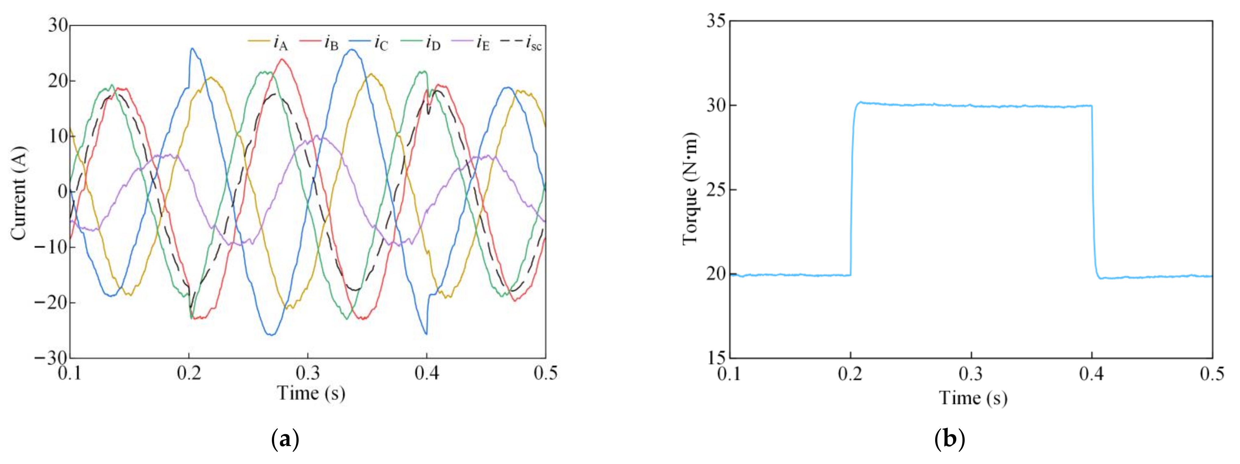 Sustainability 14 13853 g010 Sustainability 14 13853 g010