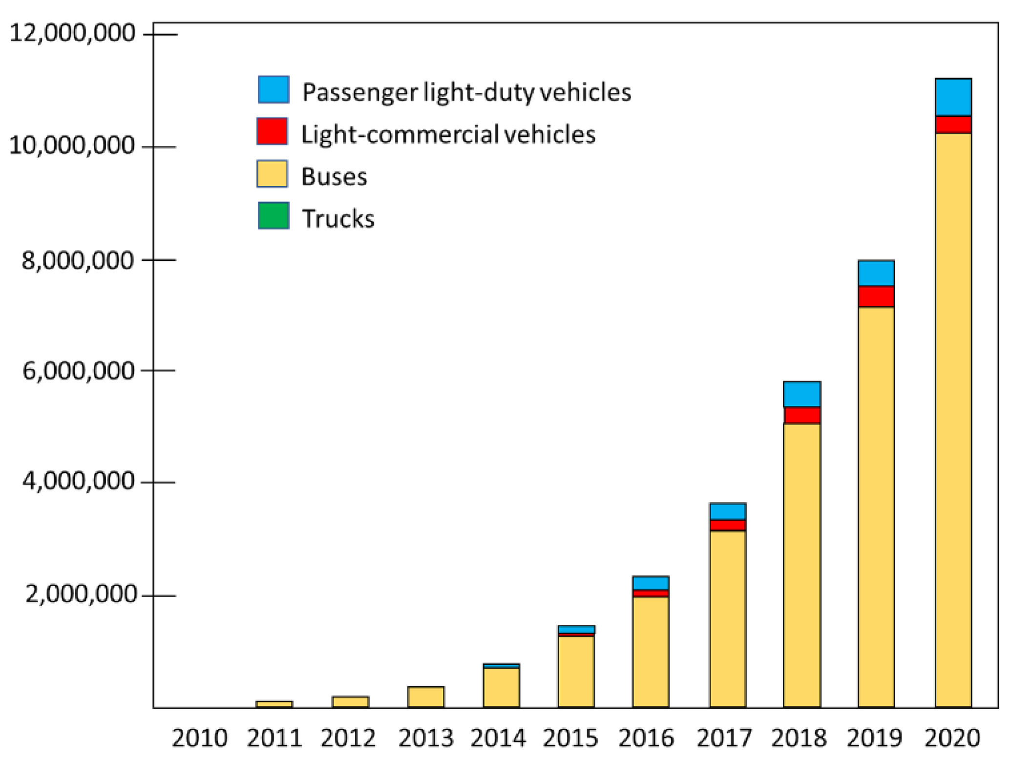 Sustainability 14 13856 g003 Sustainability 14 13856 g003