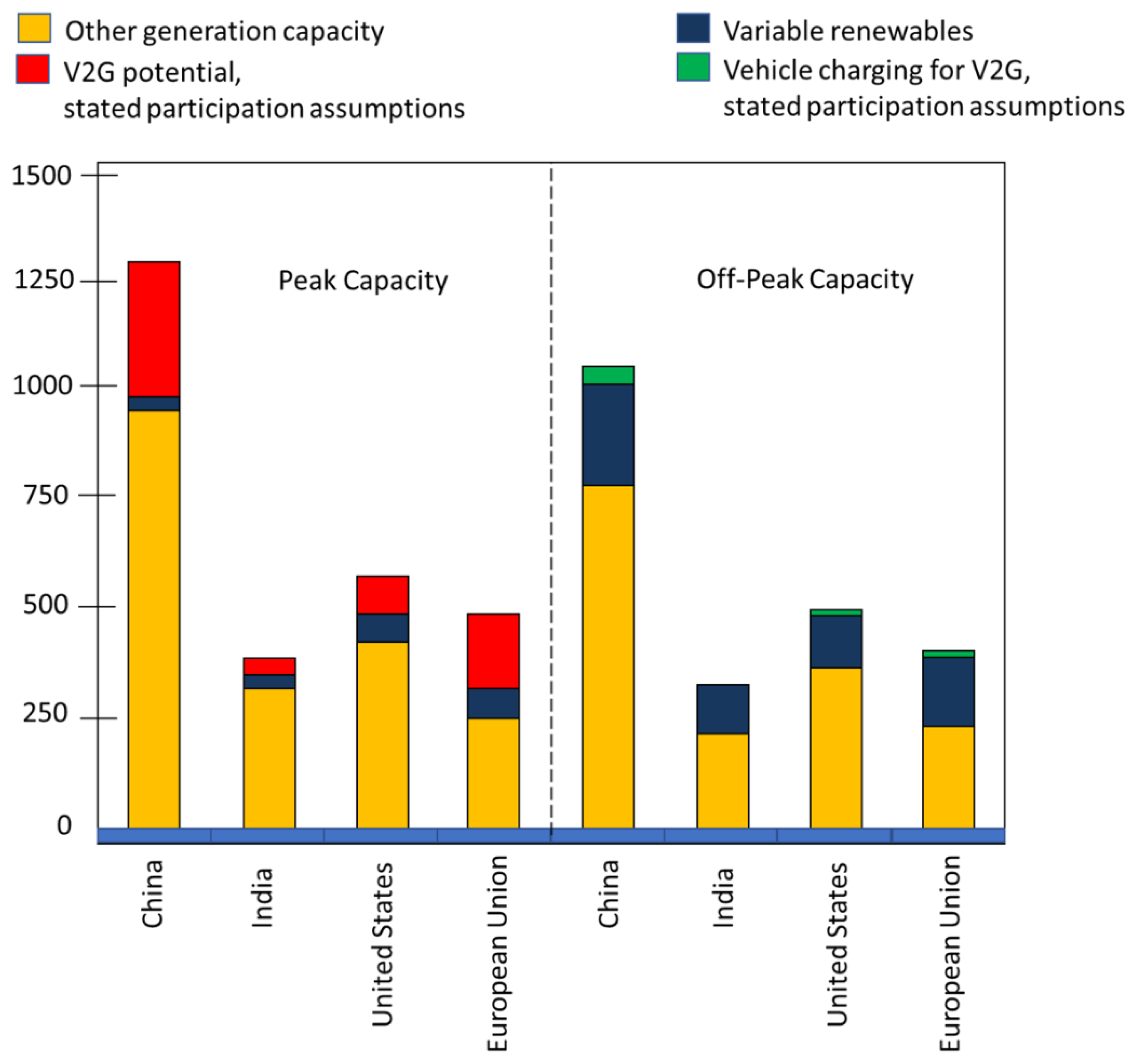 Sustainability 14 13856 g004 Sustainability 14 13856 g004