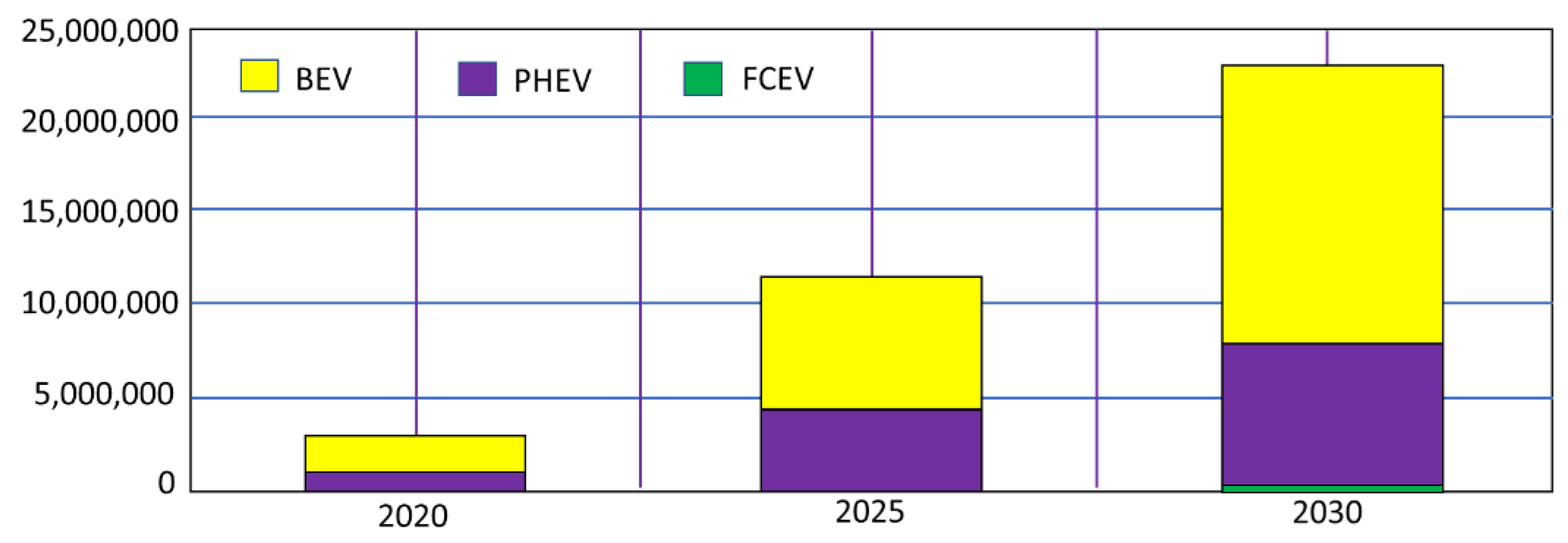 Sustainability 14 13856 g005 Sustainability 14 13856 g005