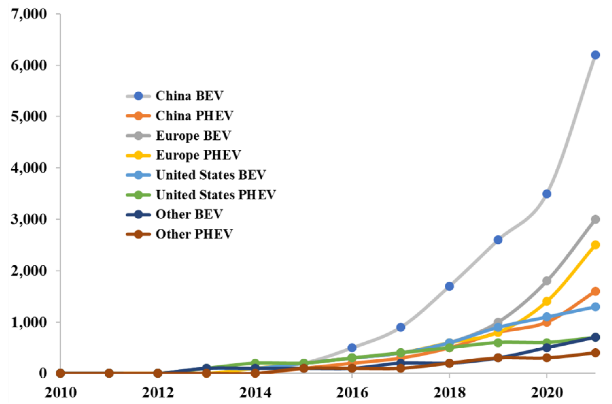 Sustainability 14 13856 g007 Sustainability 14 13856 g007