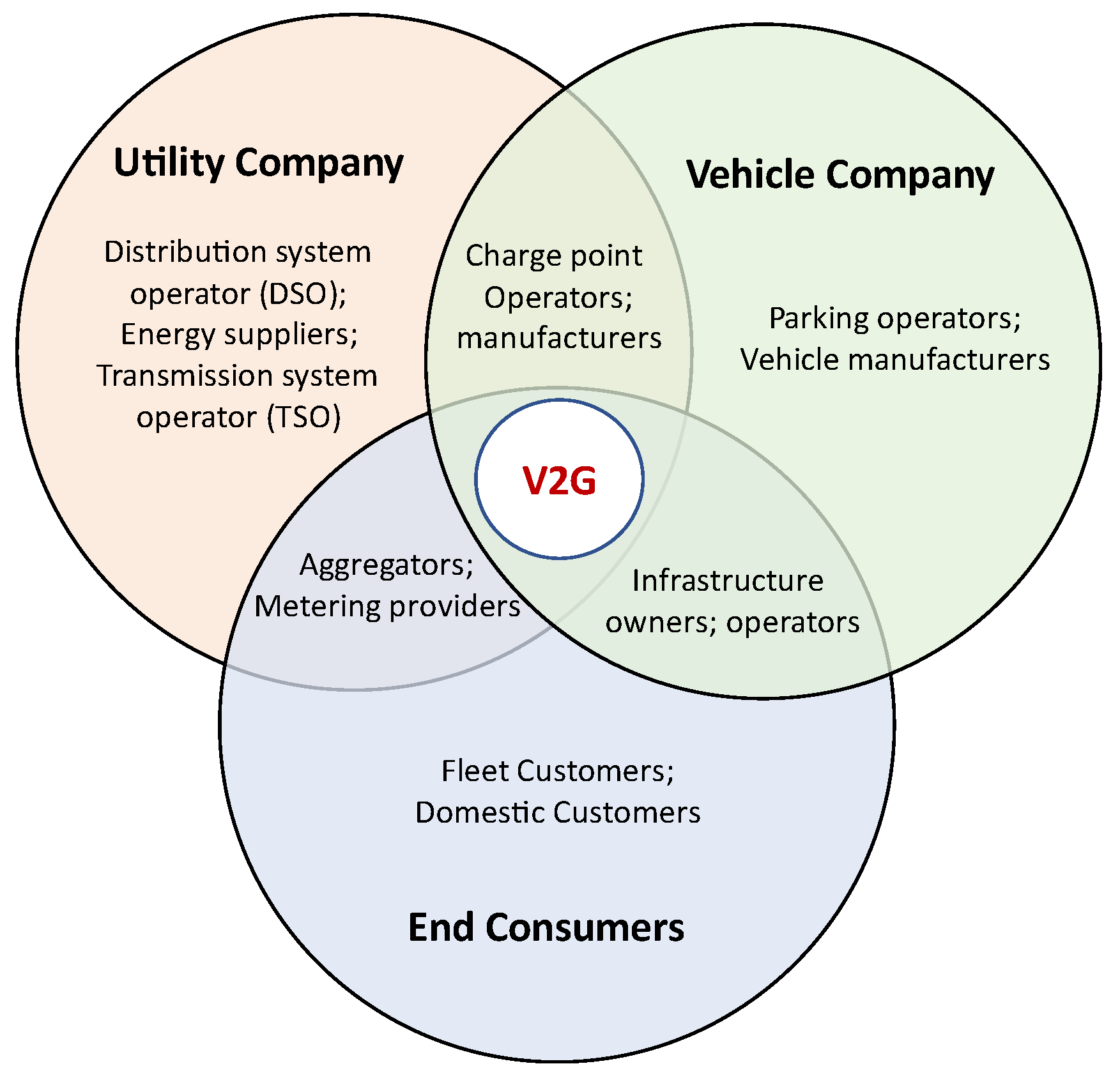 Sustainability 14 13856 g008 Sustainability 14 13856 g008