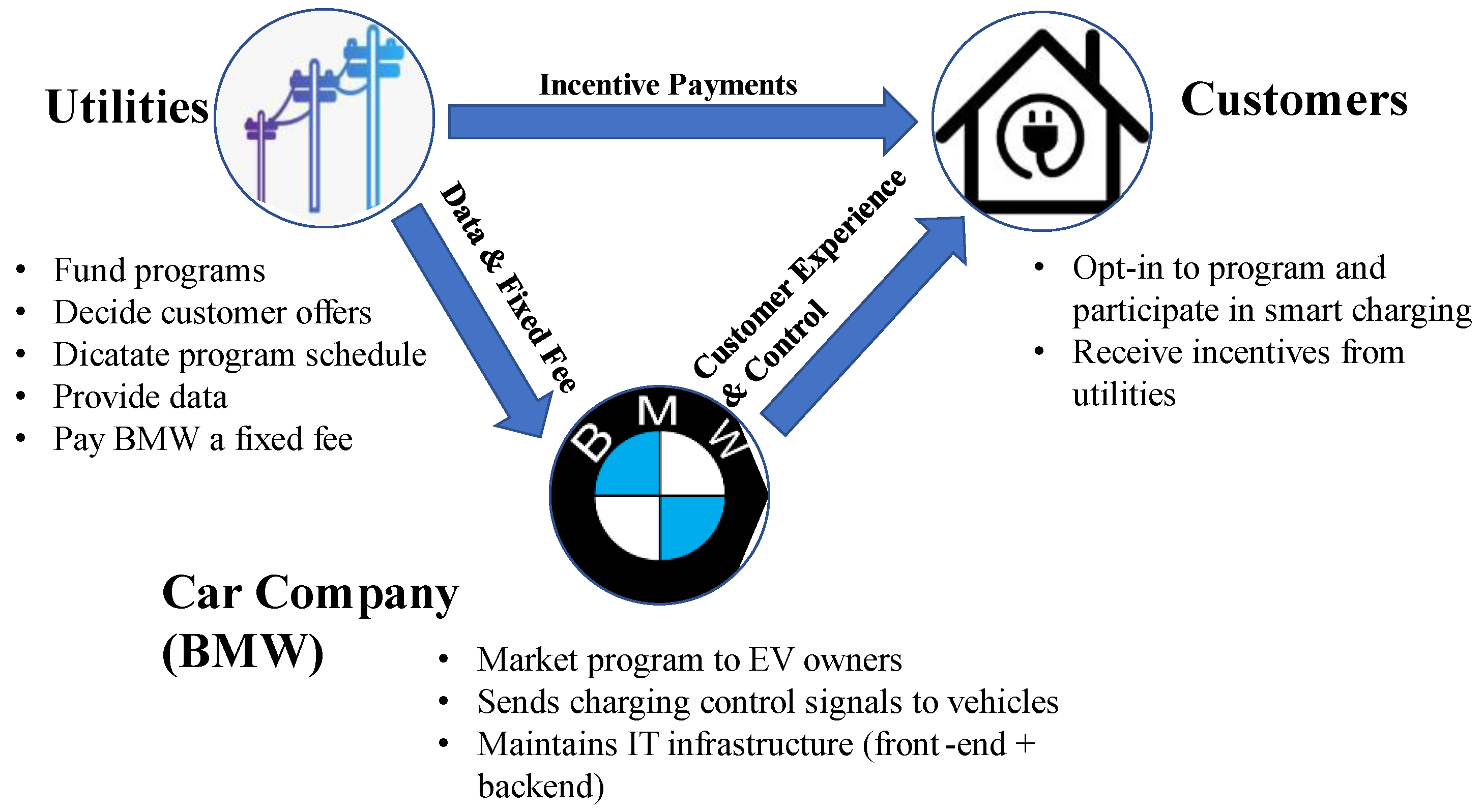 Sustainability 14 13856 g009 Sustainability 14 13856 g009