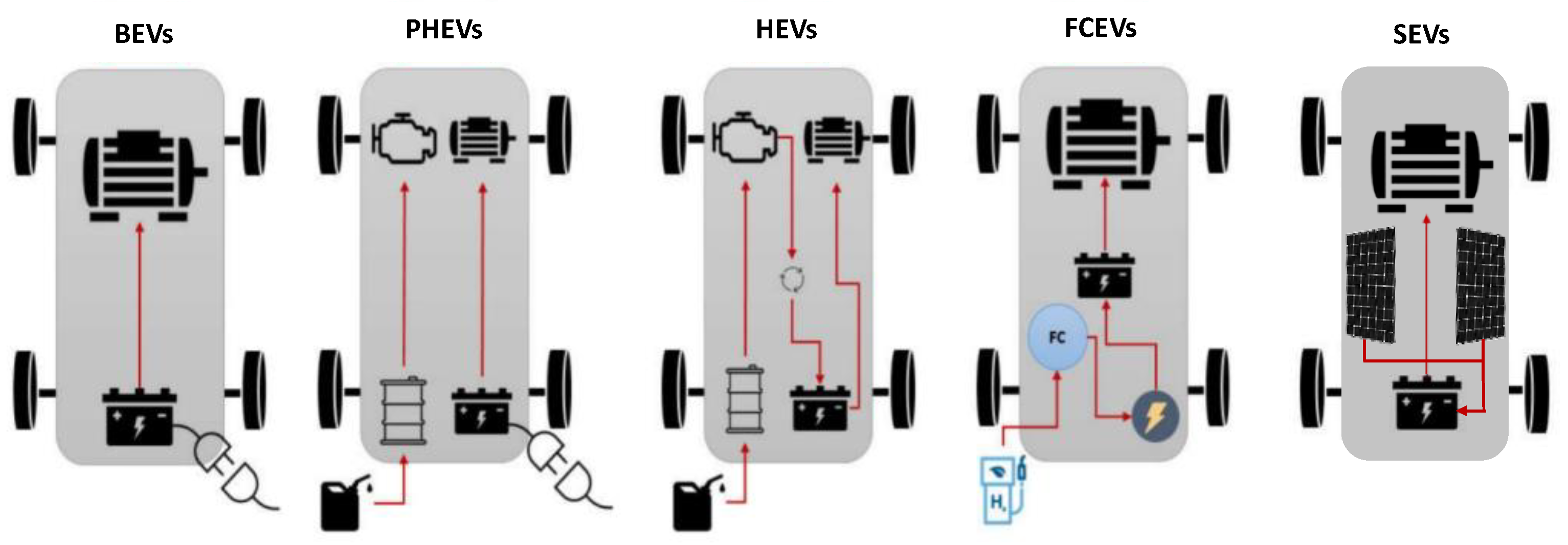 Sustainability 14 13856 g012 Sustainability 14 13856 g012