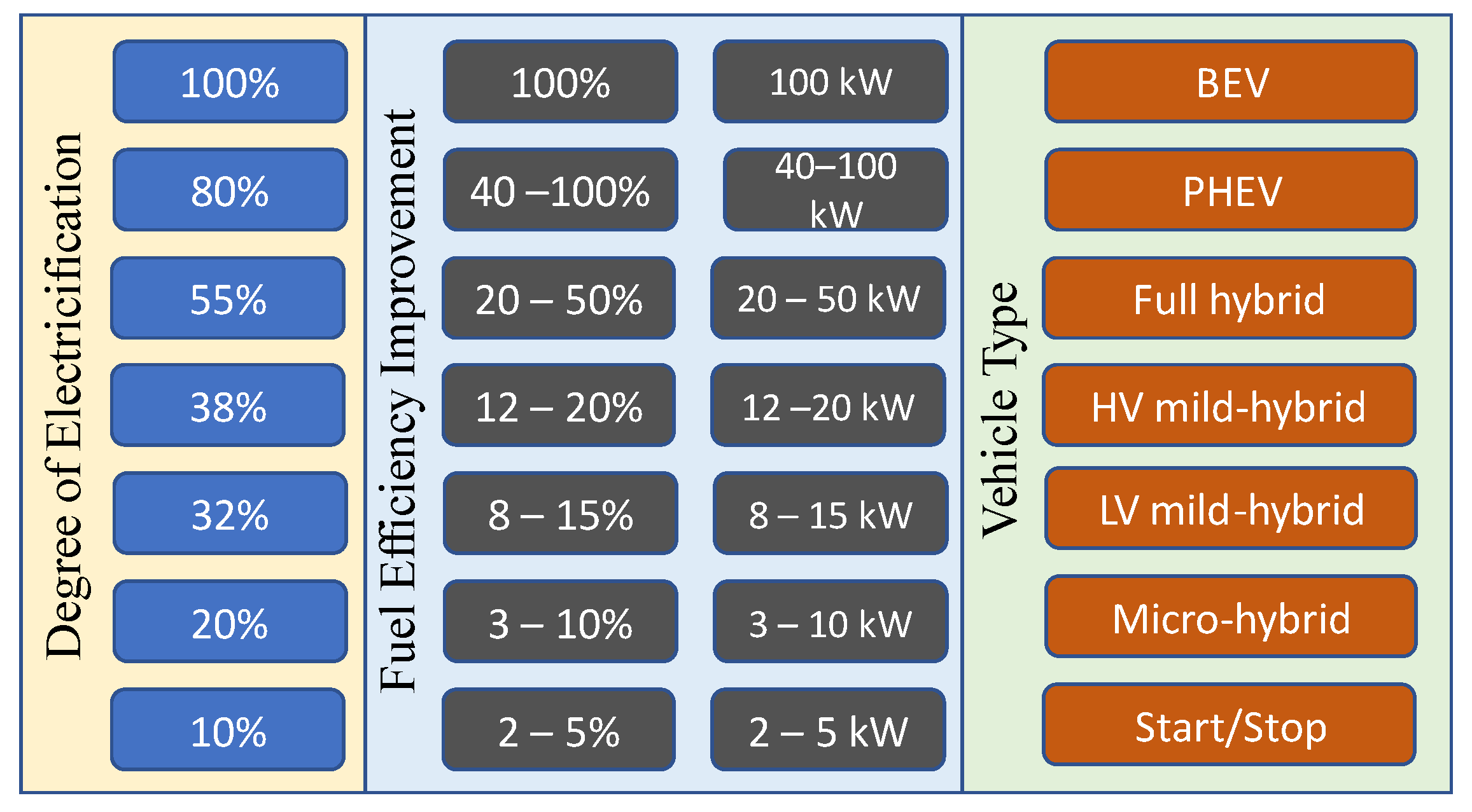 Sustainability 14 13856 g013 Sustainability 14 13856 g013