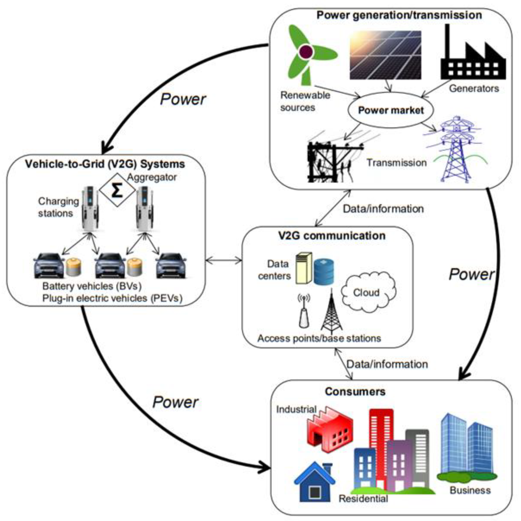 Sustainability 14 13856 g015 Sustainability 14 13856 g015
