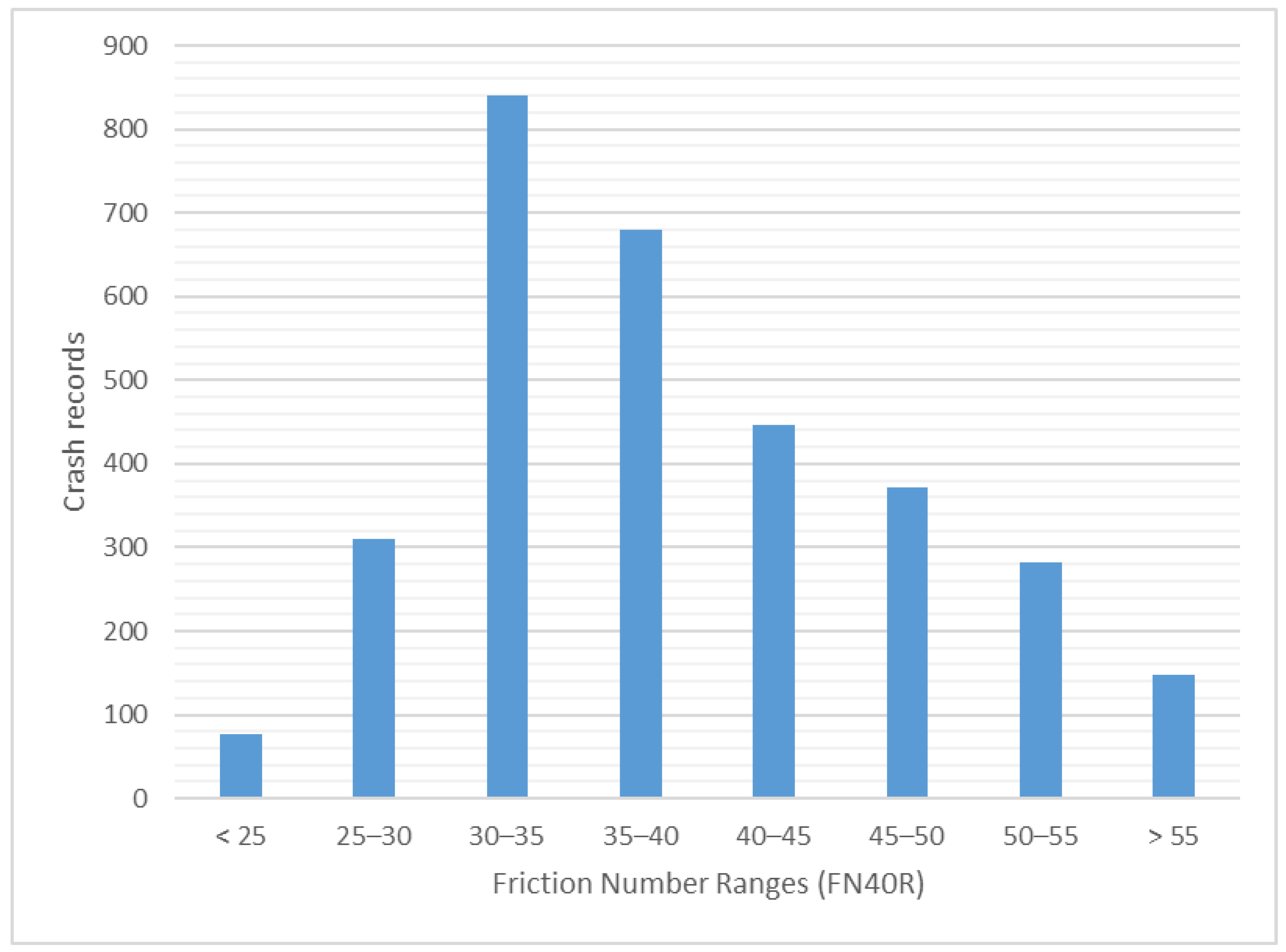 Sustainability 14 13858 g001