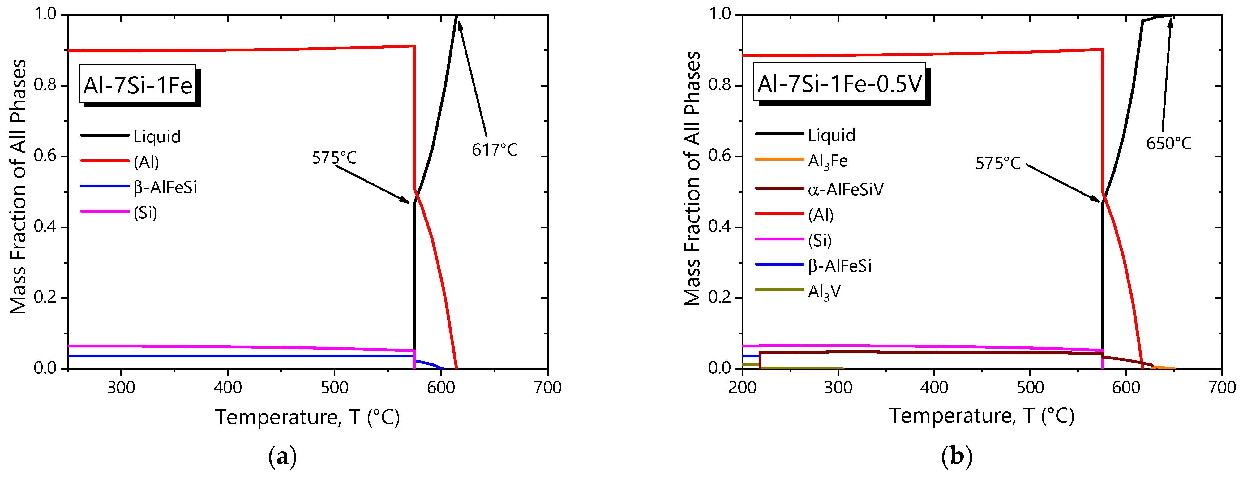 Sustainability 14 13859 g003