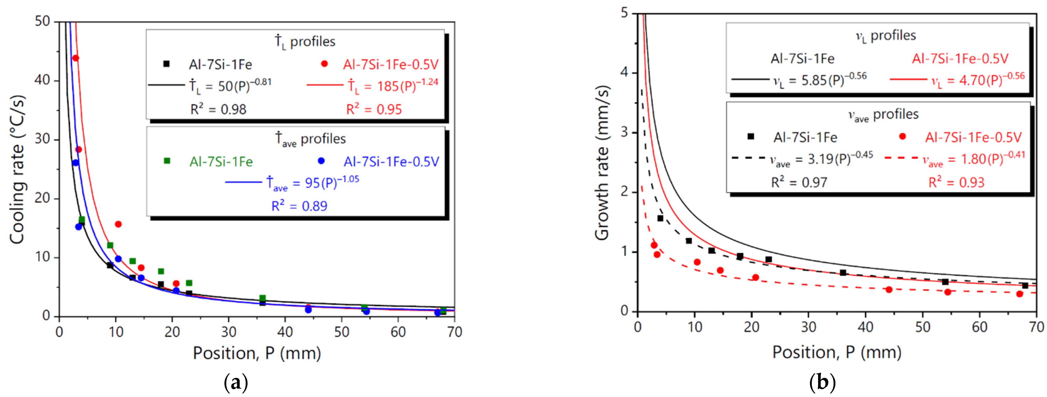 Sustainability 14 13859 g006