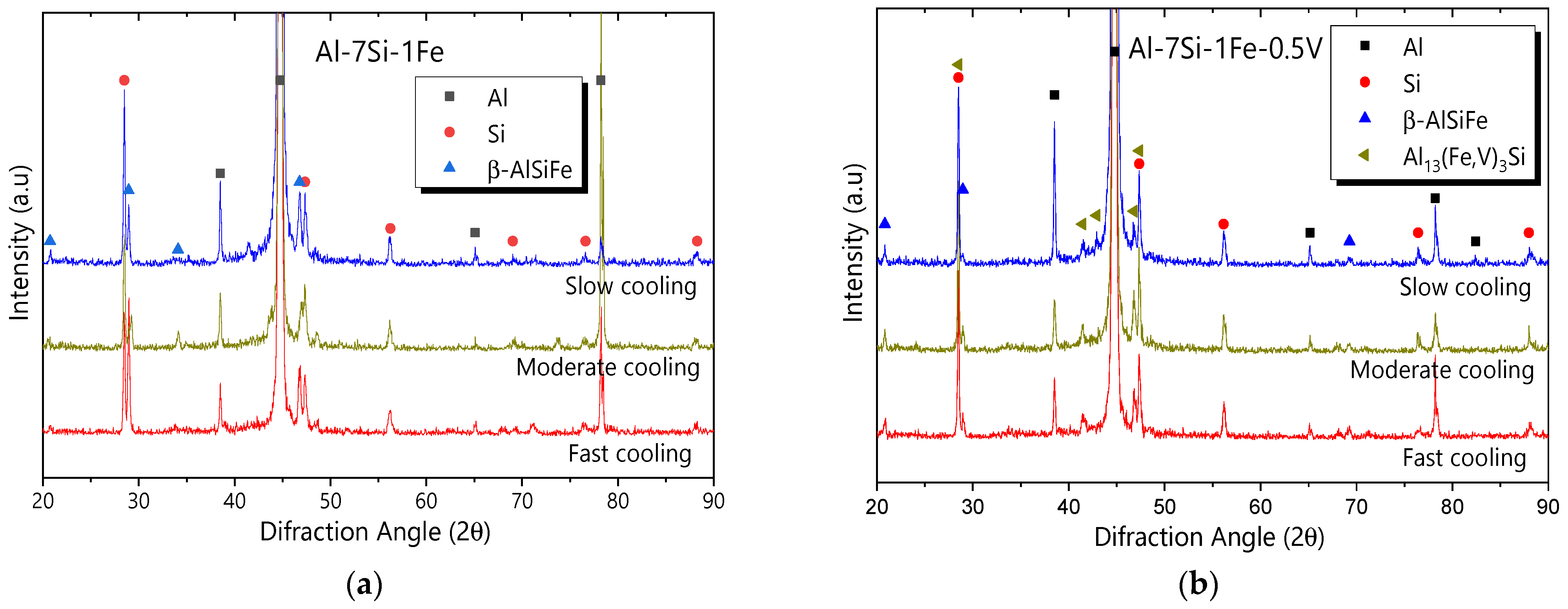 Sustainability 14 13859 g007