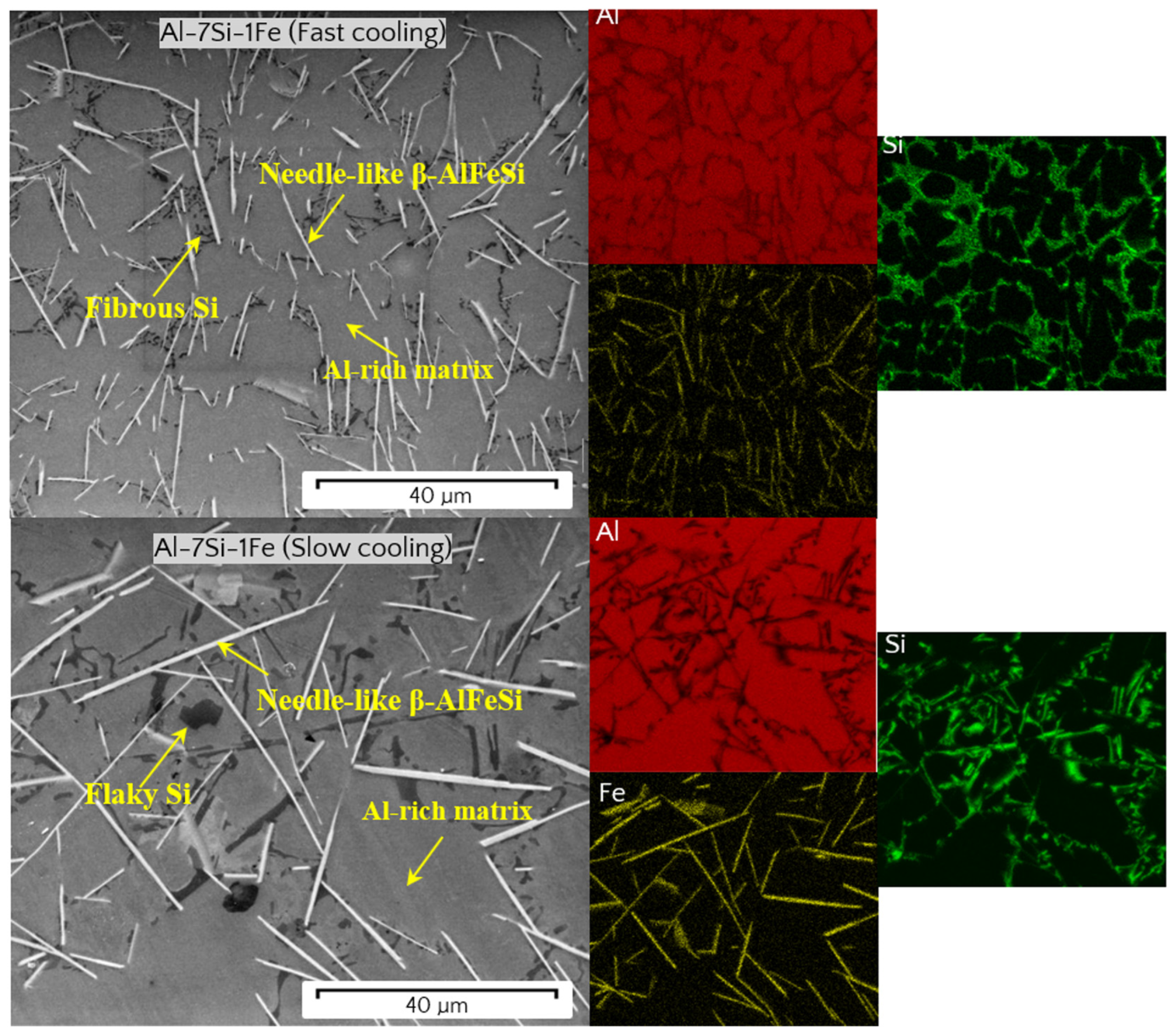 Sustainability 14 13859 g008
