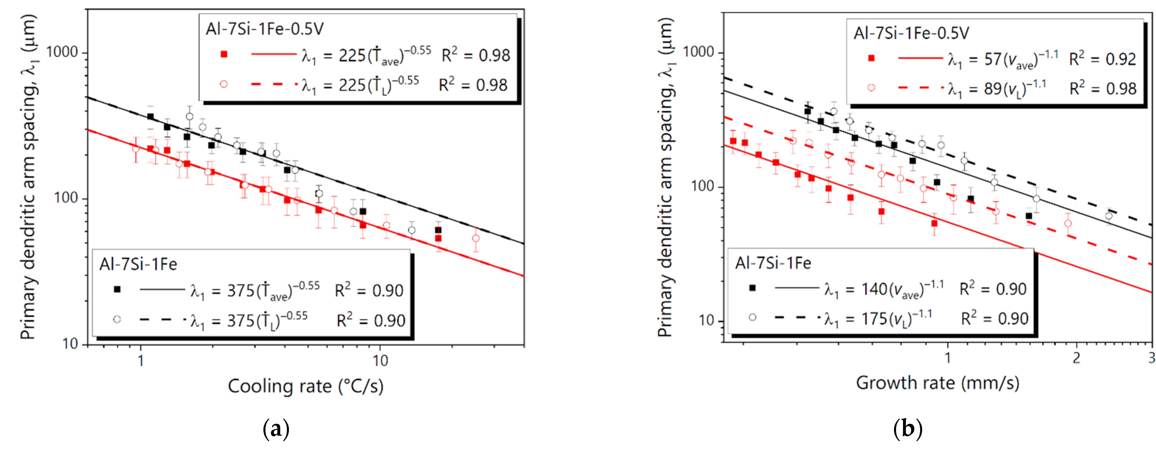 Sustainability 14 13859 g012
