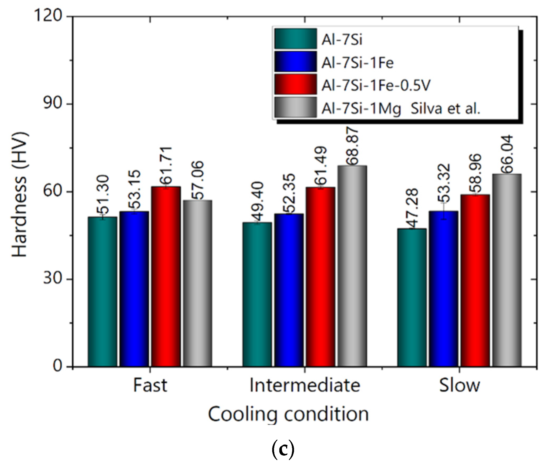 Sustainability 14 13859 g015b
