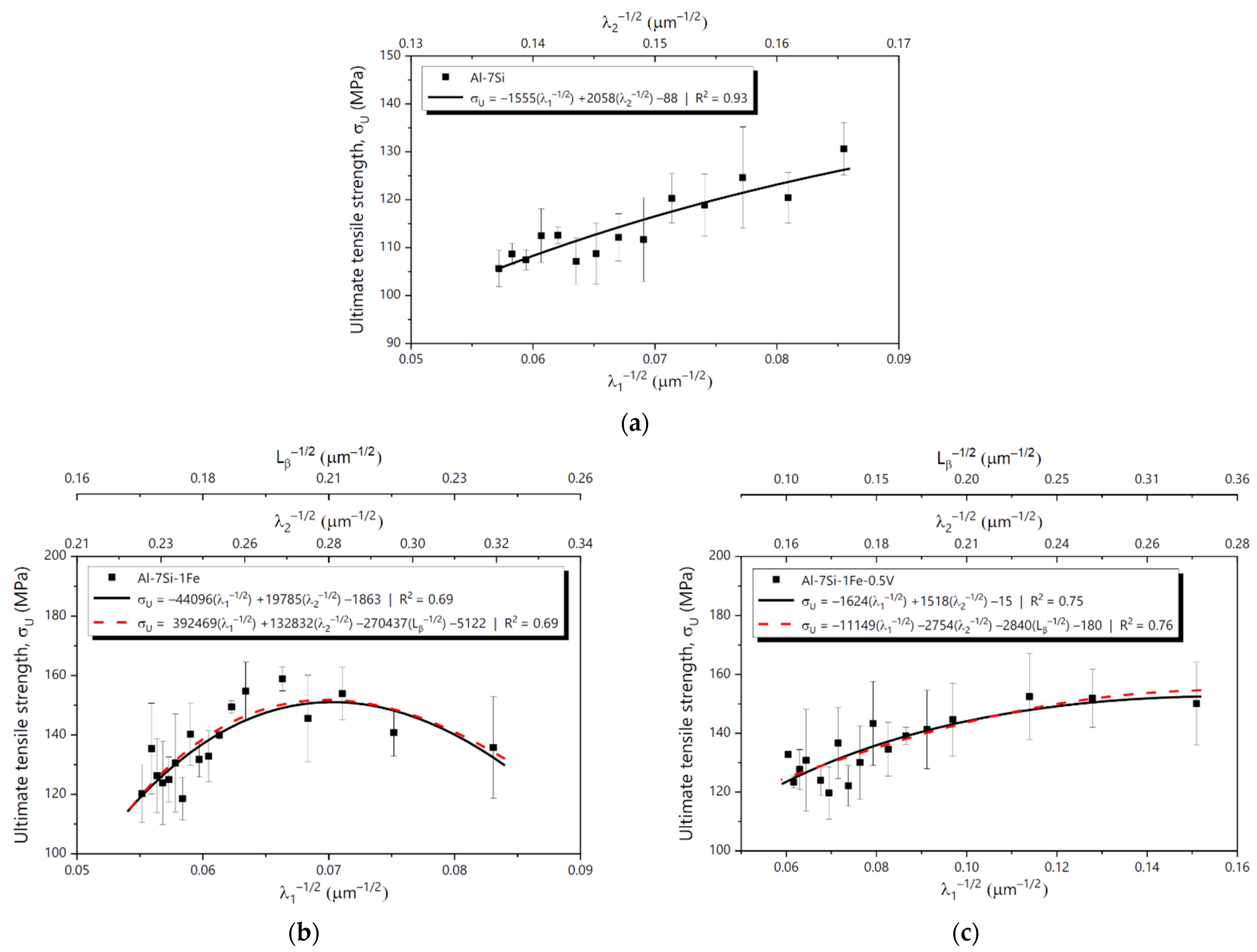 Sustainability 14 13859 g016