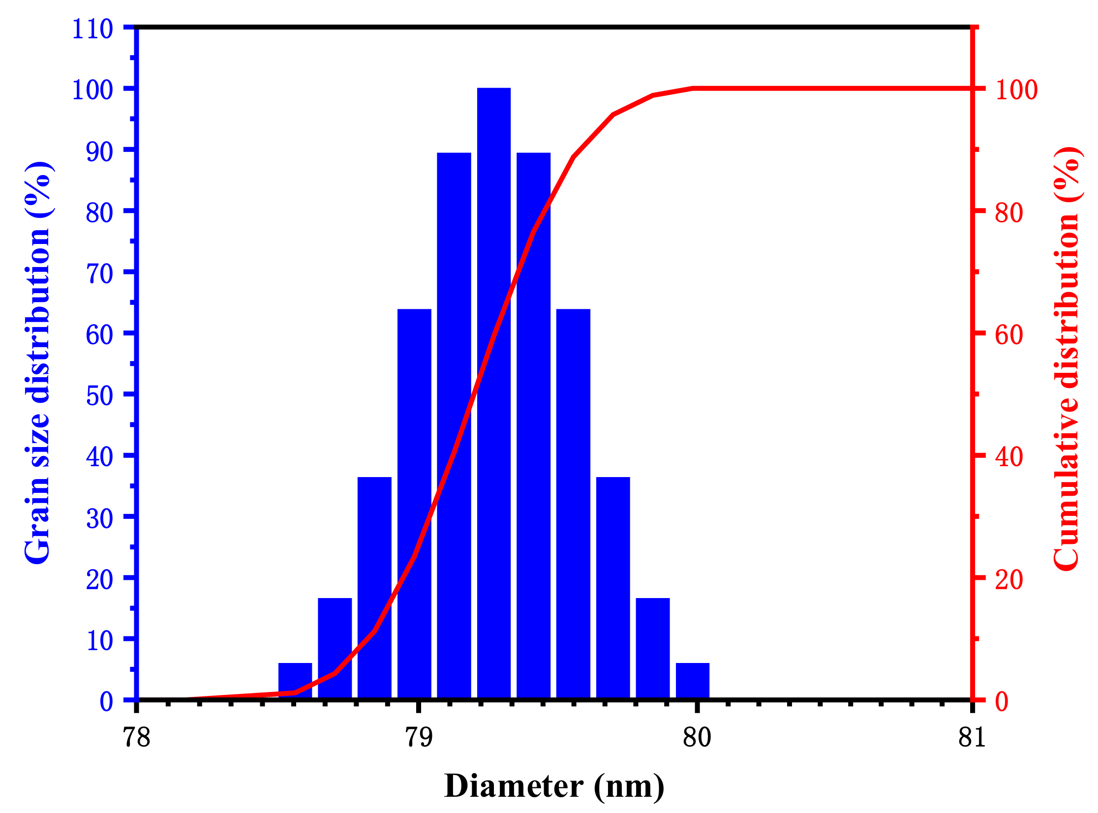 Sustainability 14 13861 g002 Sustainability 14 13861 g002