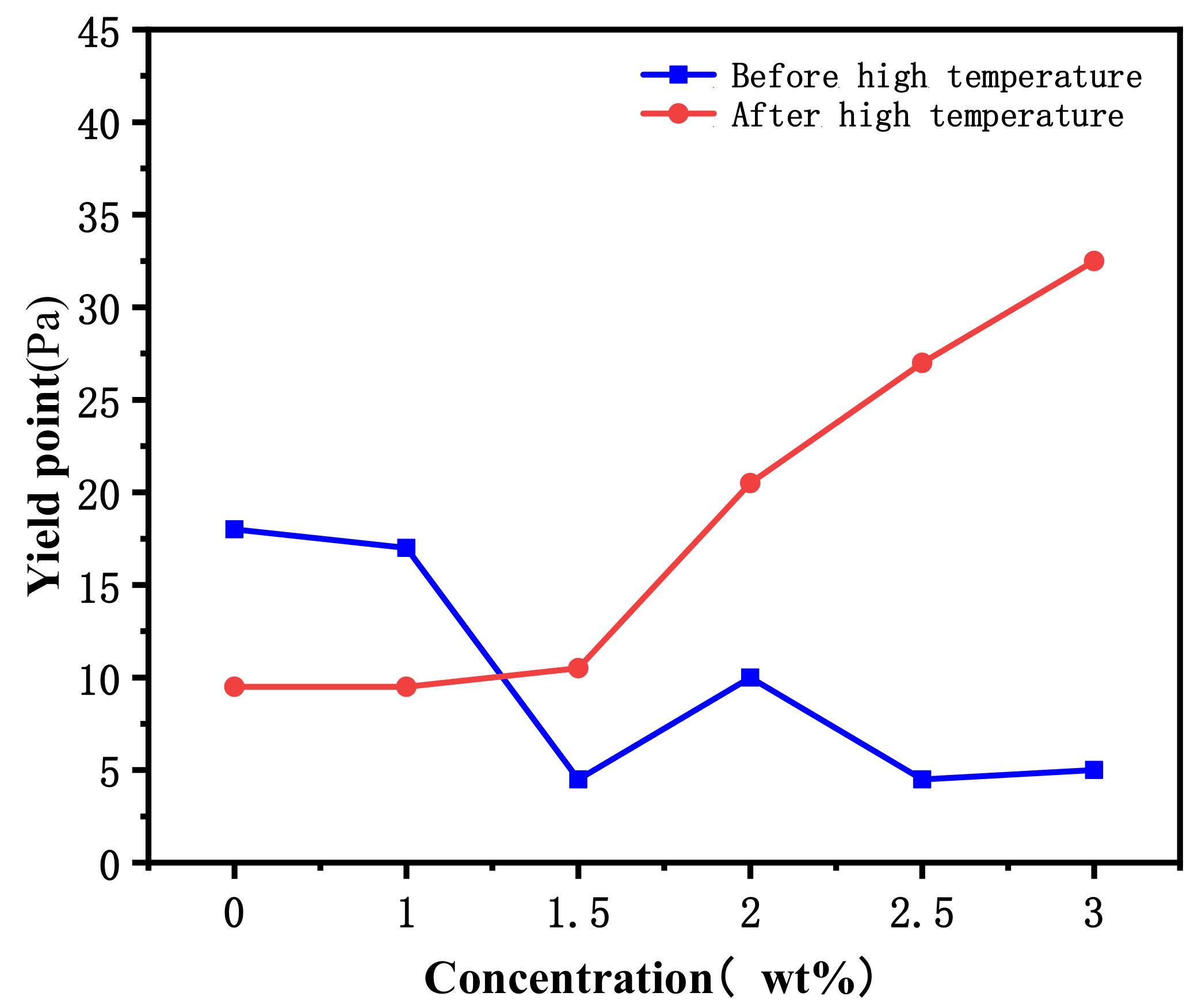 Sustainability 14 13861 g005 Sustainability 14 13861 g005